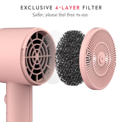 AINA four-layer airflow filter close-up protecting motor and simplifying maintenance