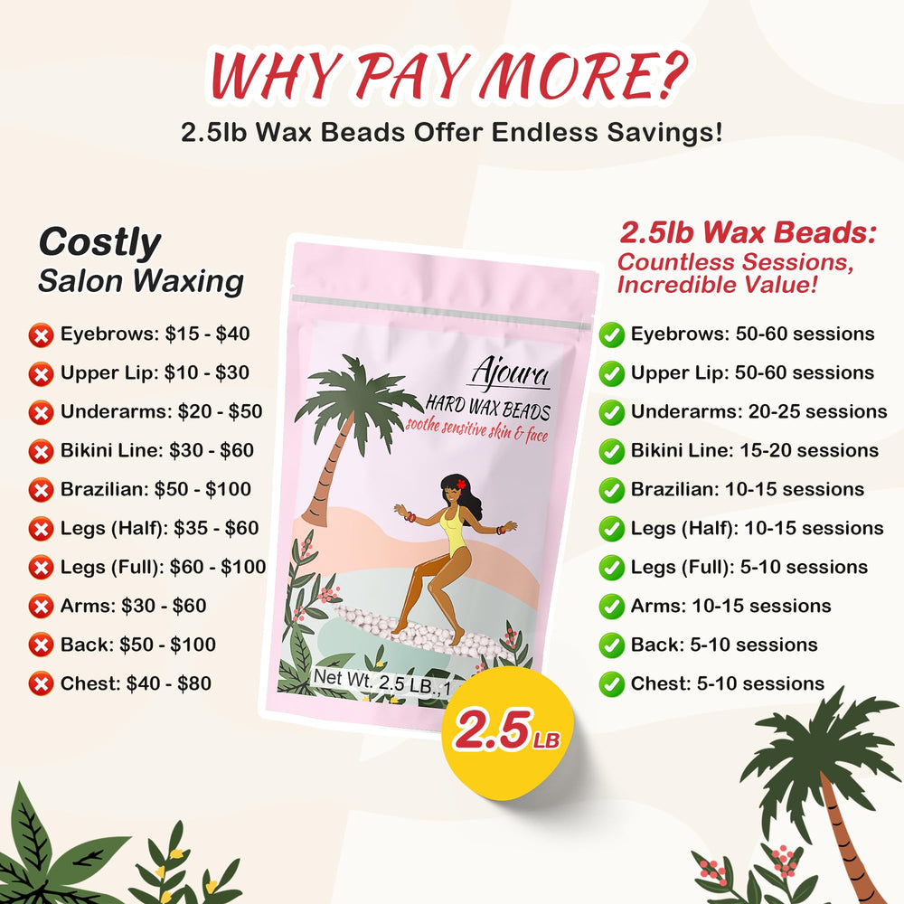 Ajoura wax melting in warmer showing easy compatibility benefit