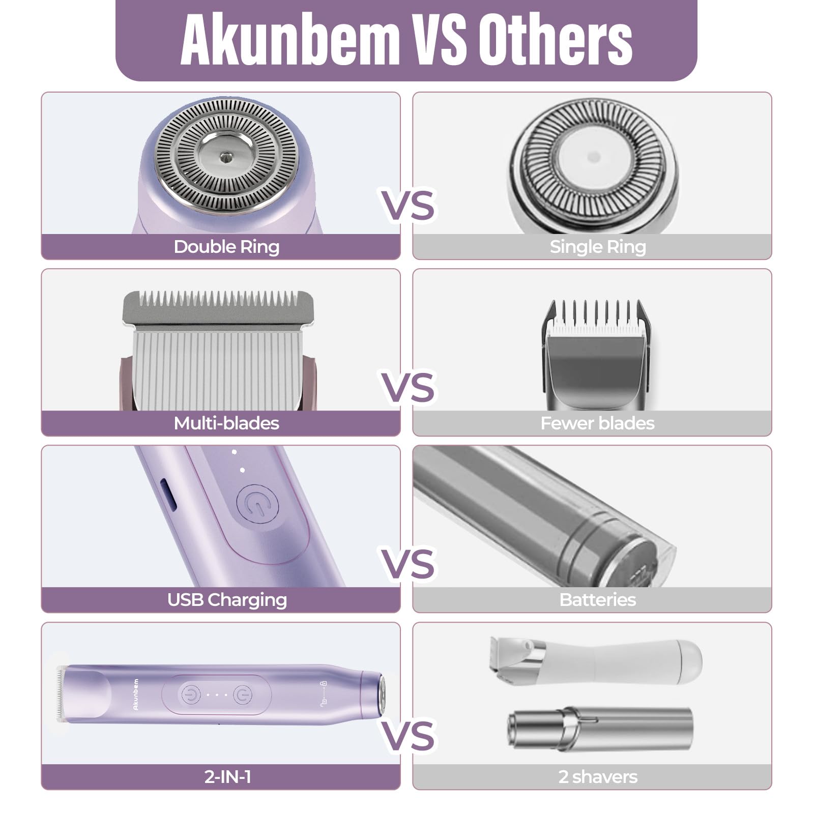 Akunbem accessories and usb cable showing included charger for convenient recharging