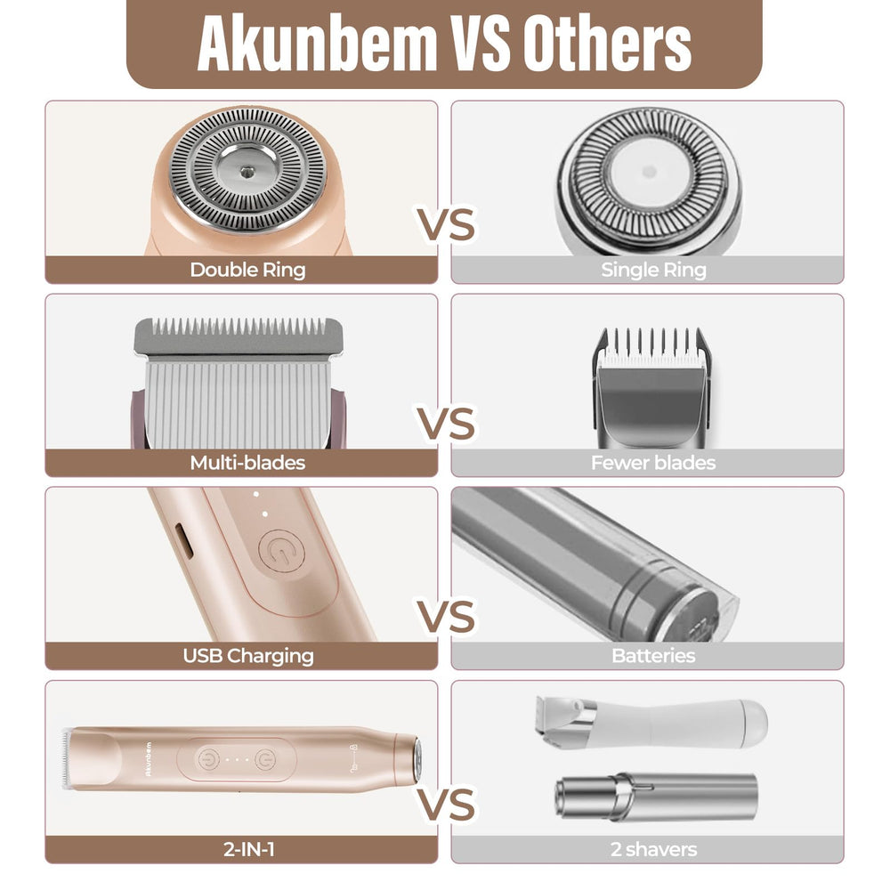 Akunbem on bathroom vanity with towel showing everyday grooming readiness
