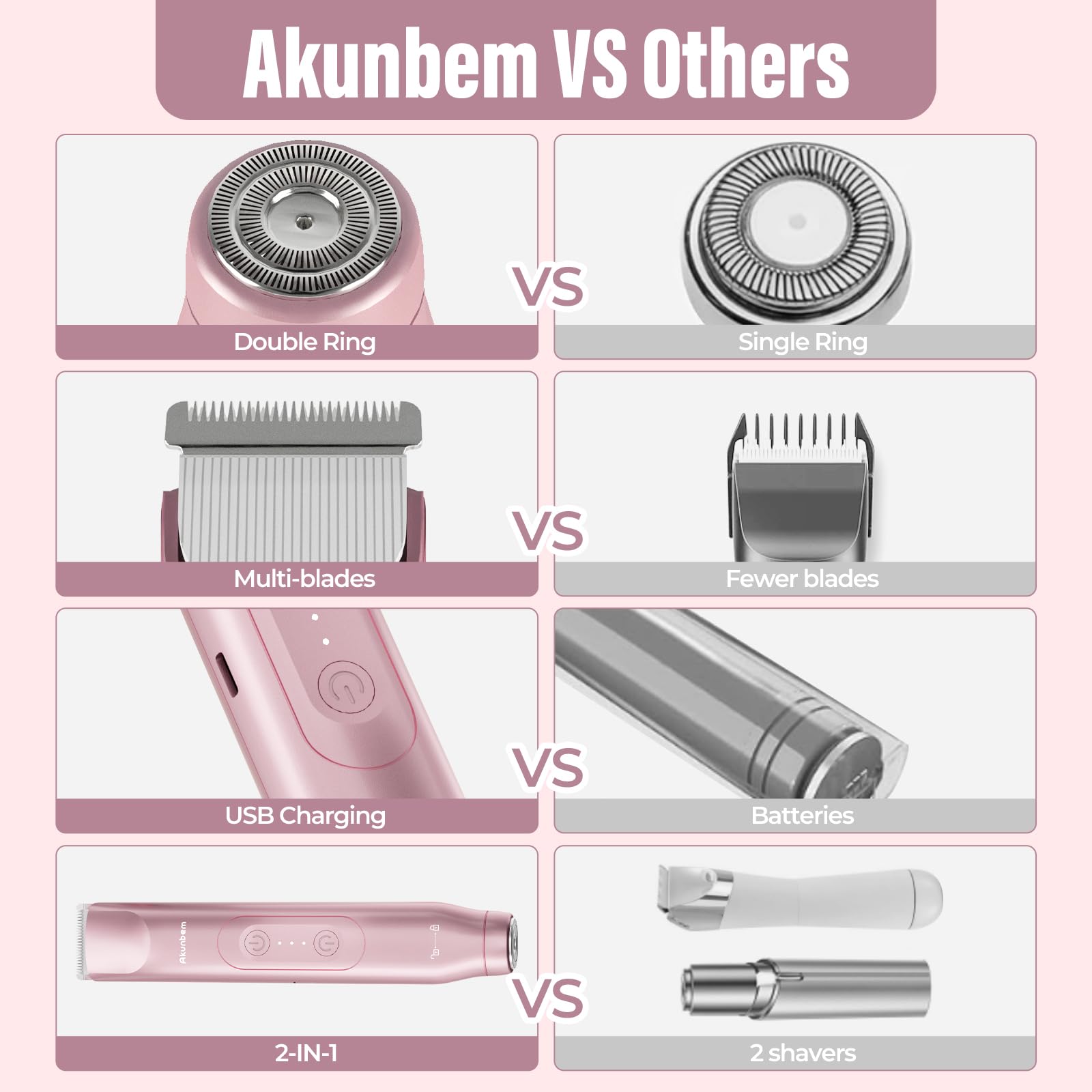 Akunbem trimming bikini area showing precise, gentle hair removal benefit