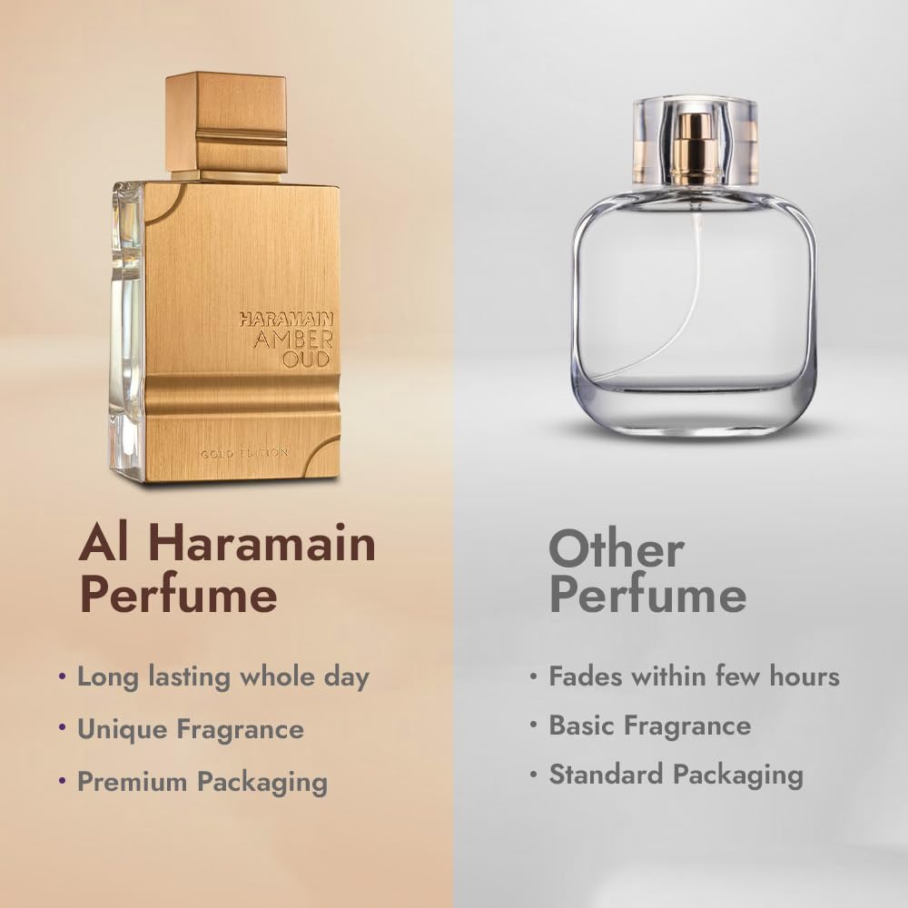 Al Haramain amber oud in evening setting conveying sophistication and long-lasting warmth