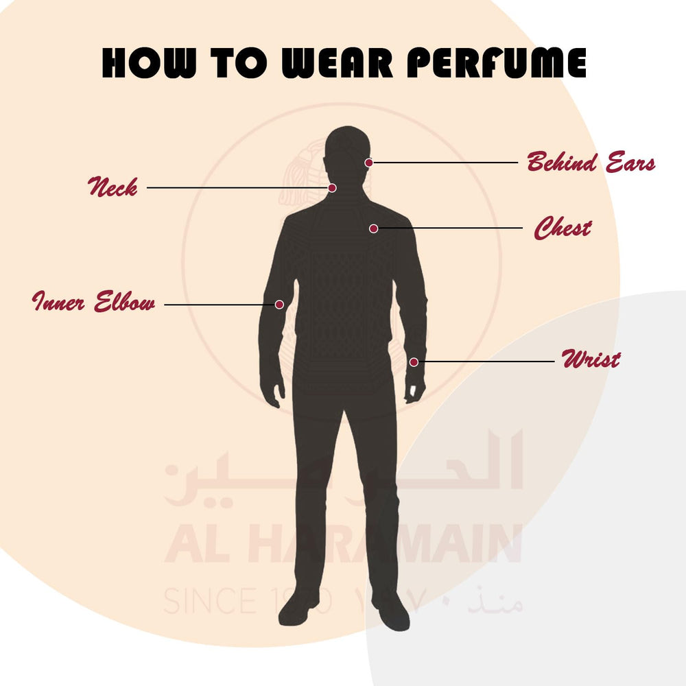 Al Haramain ingredient mood with wood, vanilla, and amber conveying warm richness