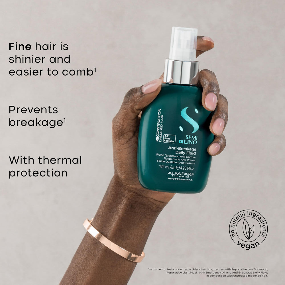 ALFAPARF MILANO label close-up highlighting active complexes for bond rebuilding benefit