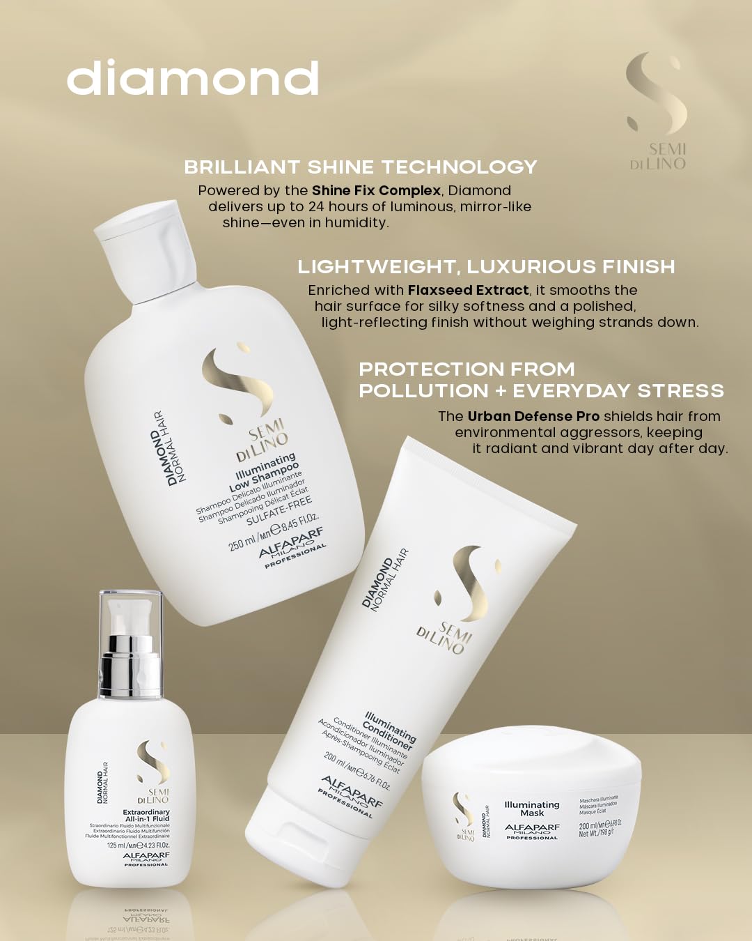 ALFAPARF MILANO used on color-treated hair illustrating preserved vibrancy and gloss
