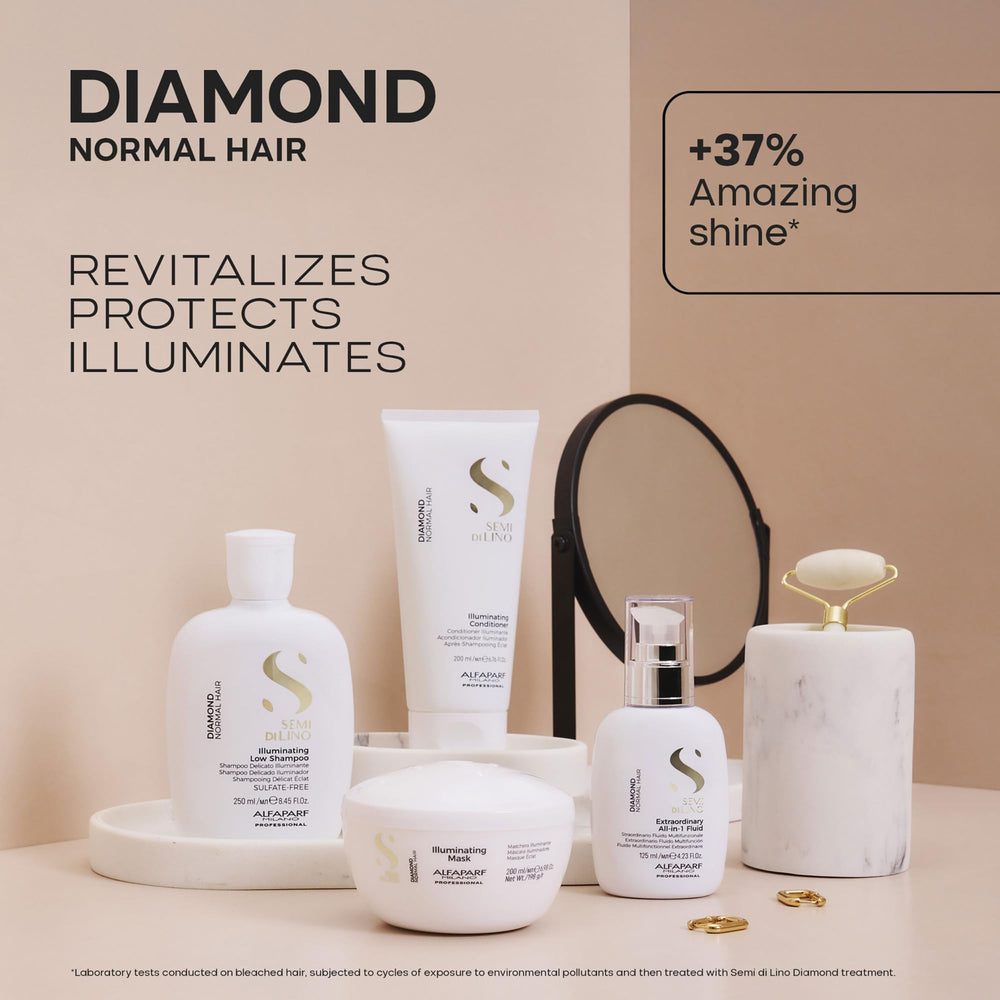 ALFAPARF MILANO ingredients panel focused on flax seed oil and multi-vitamin complex benefits