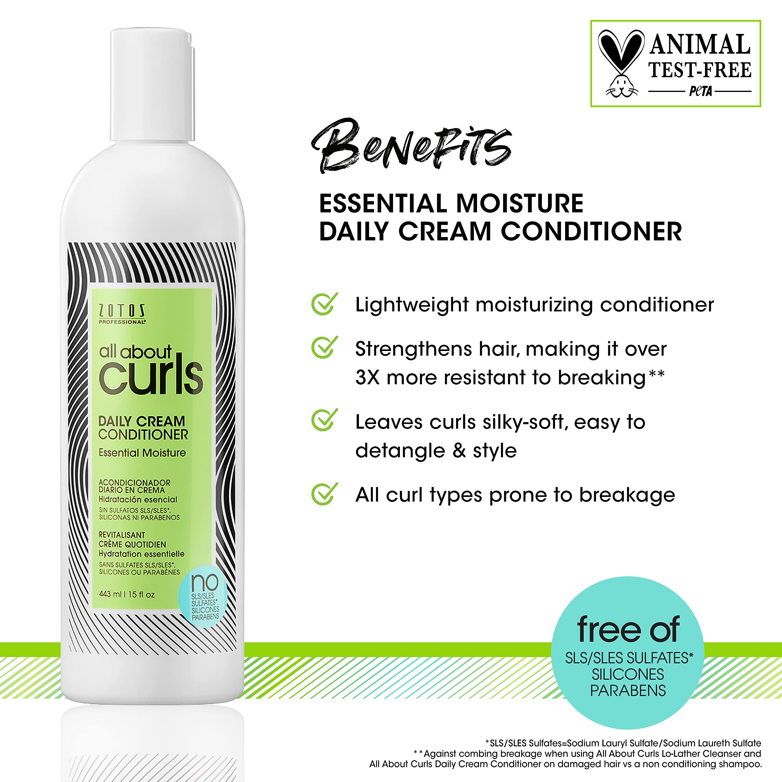 ALL ABOUT CURLS pump and label detail highlighting ingredient claims
