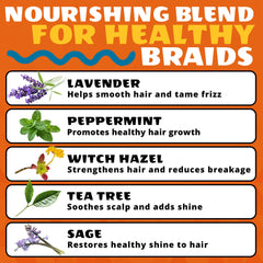 AllDay Locks being applied to braids demonstrating strong hold and neat control
