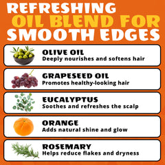 AllDay Locks label detail highlighting botanical ingredients and benefits