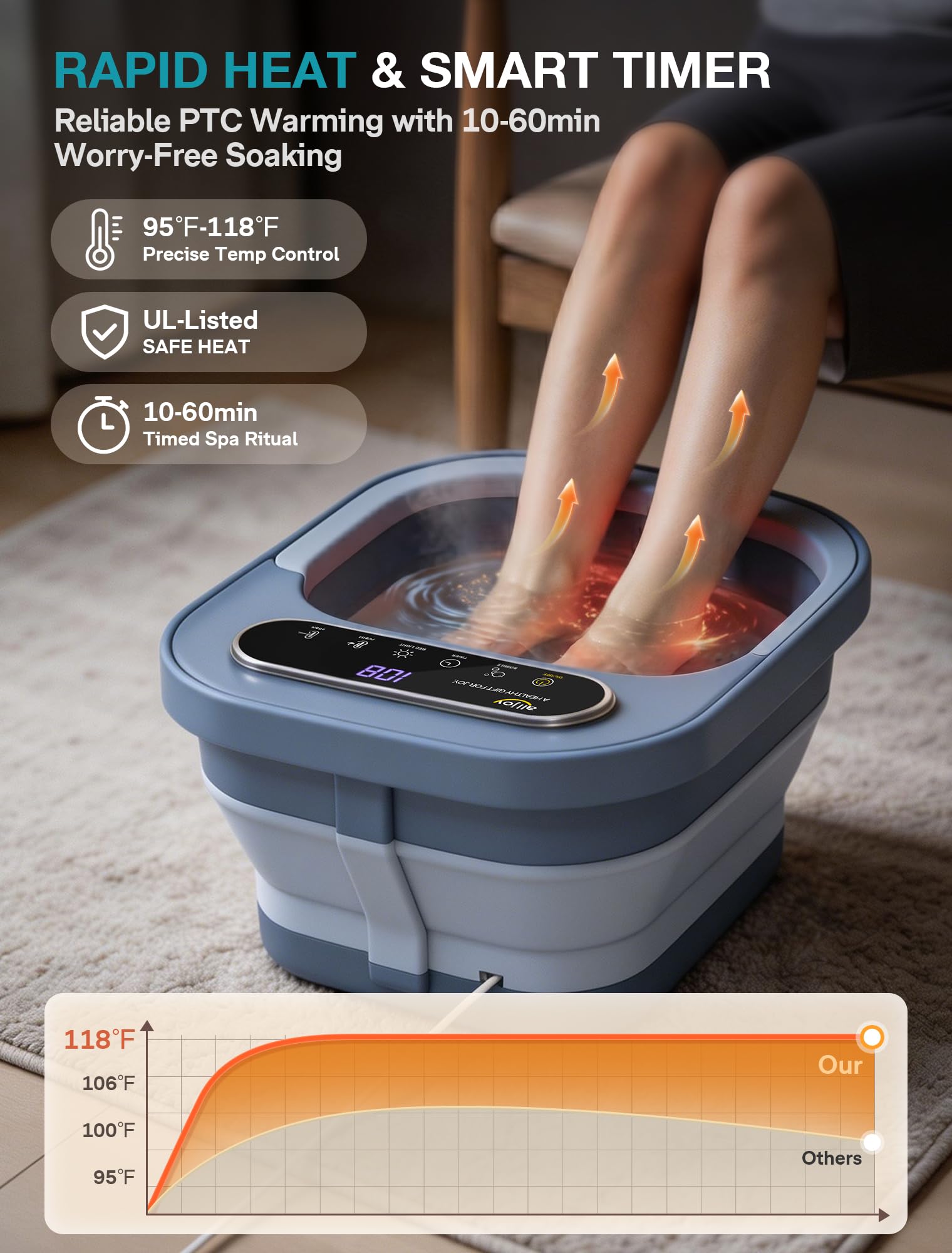 ALLJOY close-up of massage rollers and bumps providing targeted foot stimulation