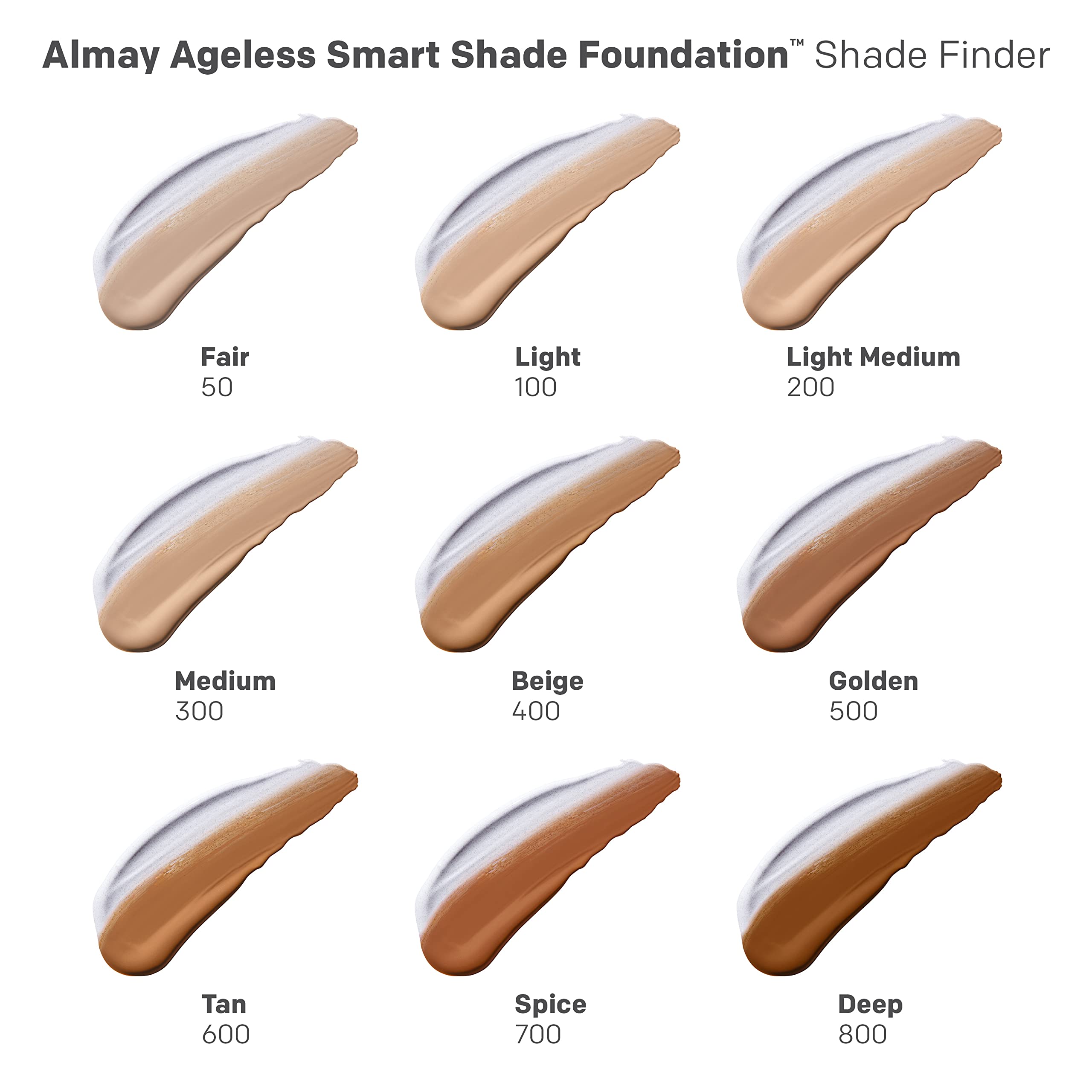 Almay swatches on arm comparing tone-adapting 400 Beige shade benefit
