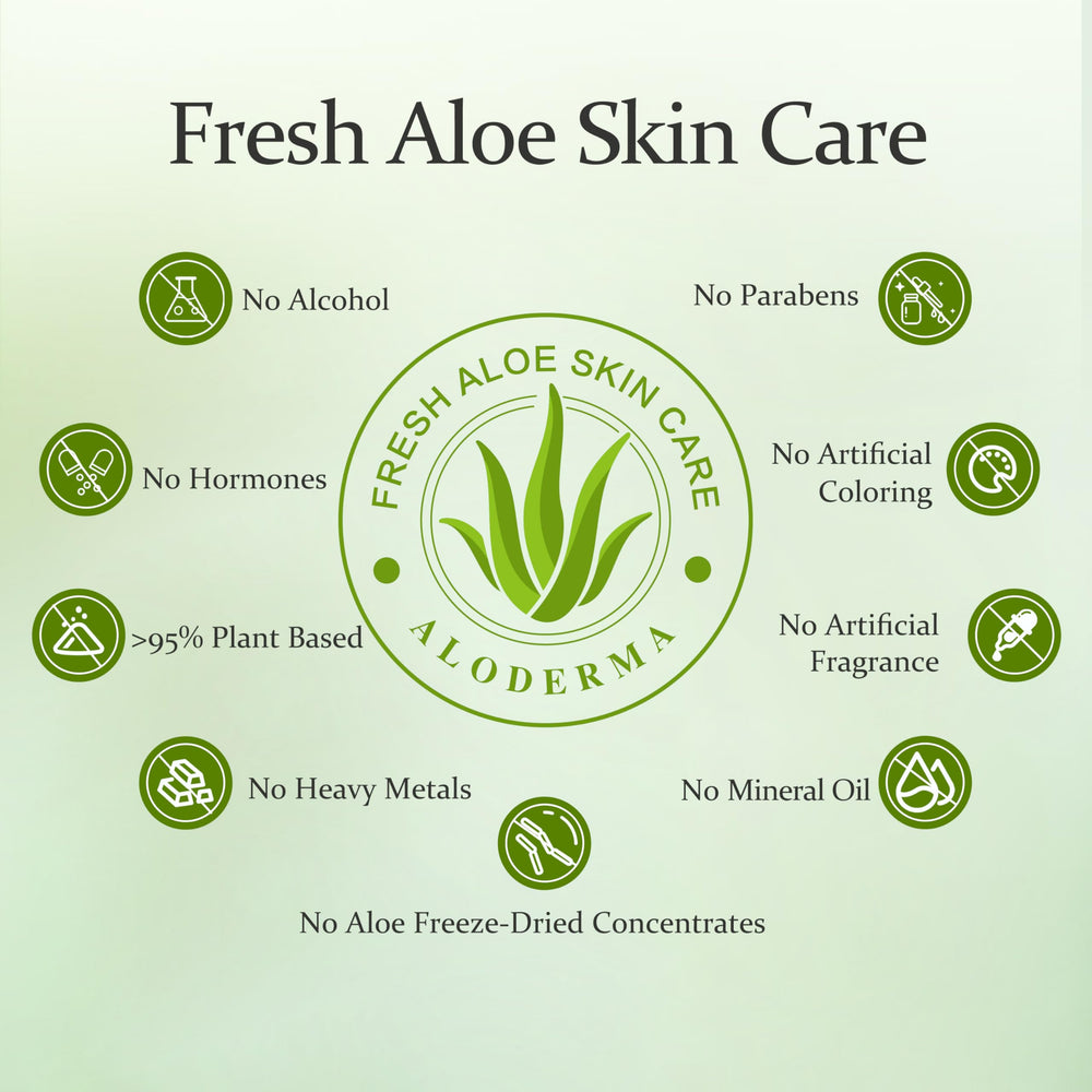 Aloderma mixed into hair mask to boost moisture and manageability