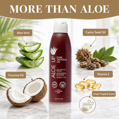 Aloe Up spray nozzle in action for even, fast application