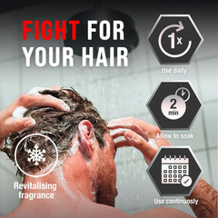 Alpecin C1 label detail highlighting caffeine, zinc and niacin ingredients