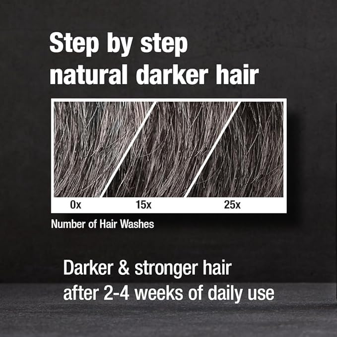 Alpecin applied to scalp in shower to show simple daily routine benefit