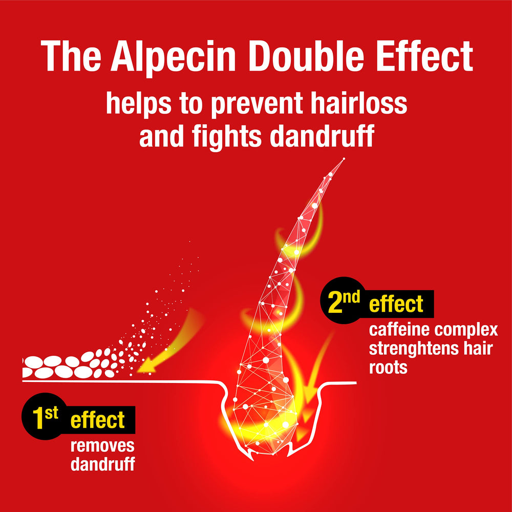 Alpecin shampoo lather close-up illustrating gentle foaming and effective cleansing