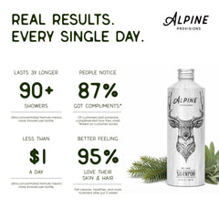 Alpine Provisions close-up label highlighting natural, vegan ingredients