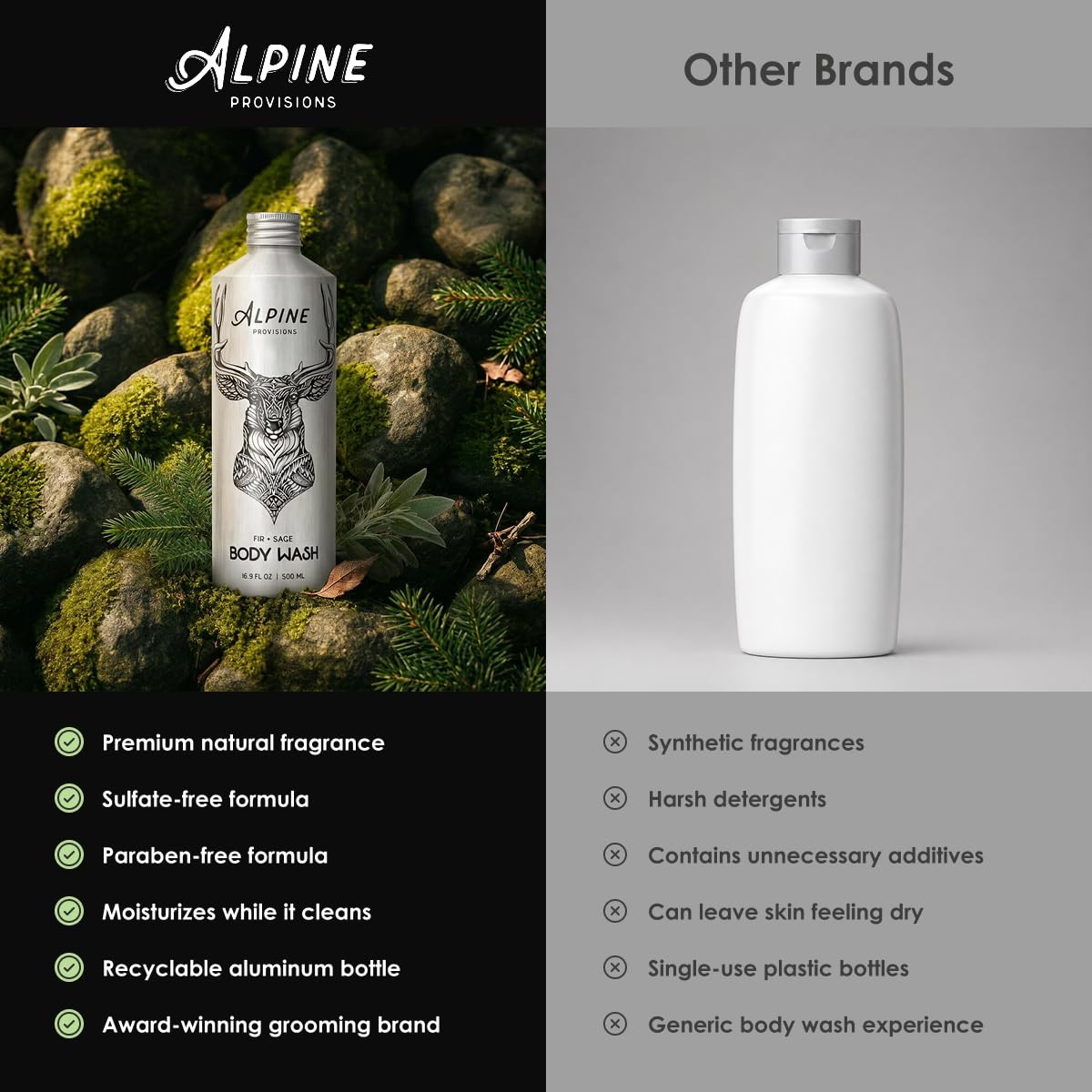 Alpine Provisions in outdoor bath scene evoking fresh forest-inspired scent