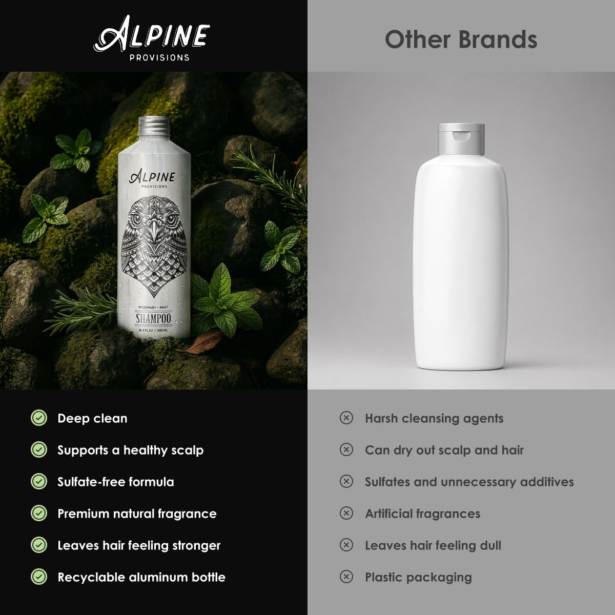 Alpine Provisions bottle on a shower shelf styling a spa-like daily routine benefit
