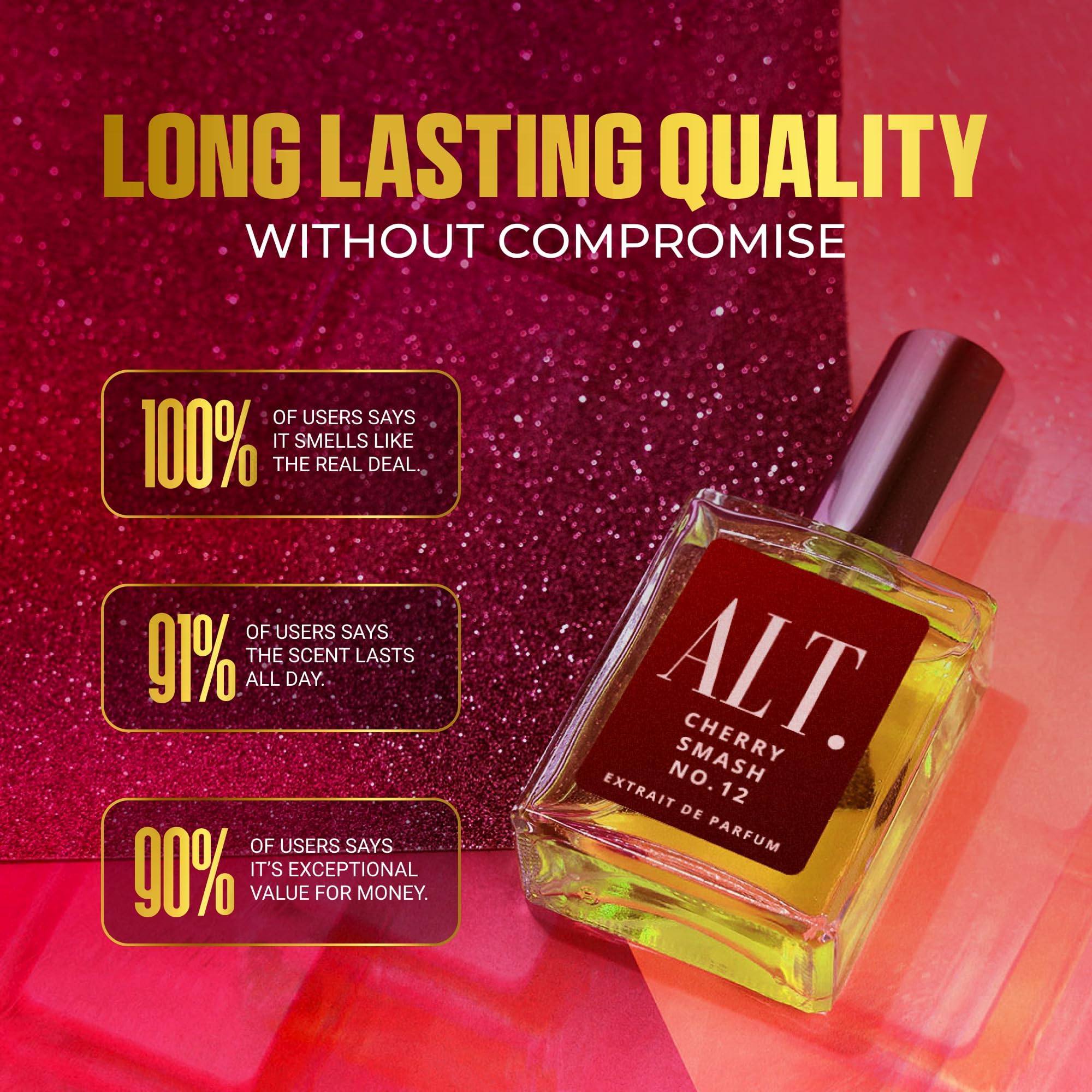 ALT. FRAGRANCES cherries and almond still life illustrating core scent notes