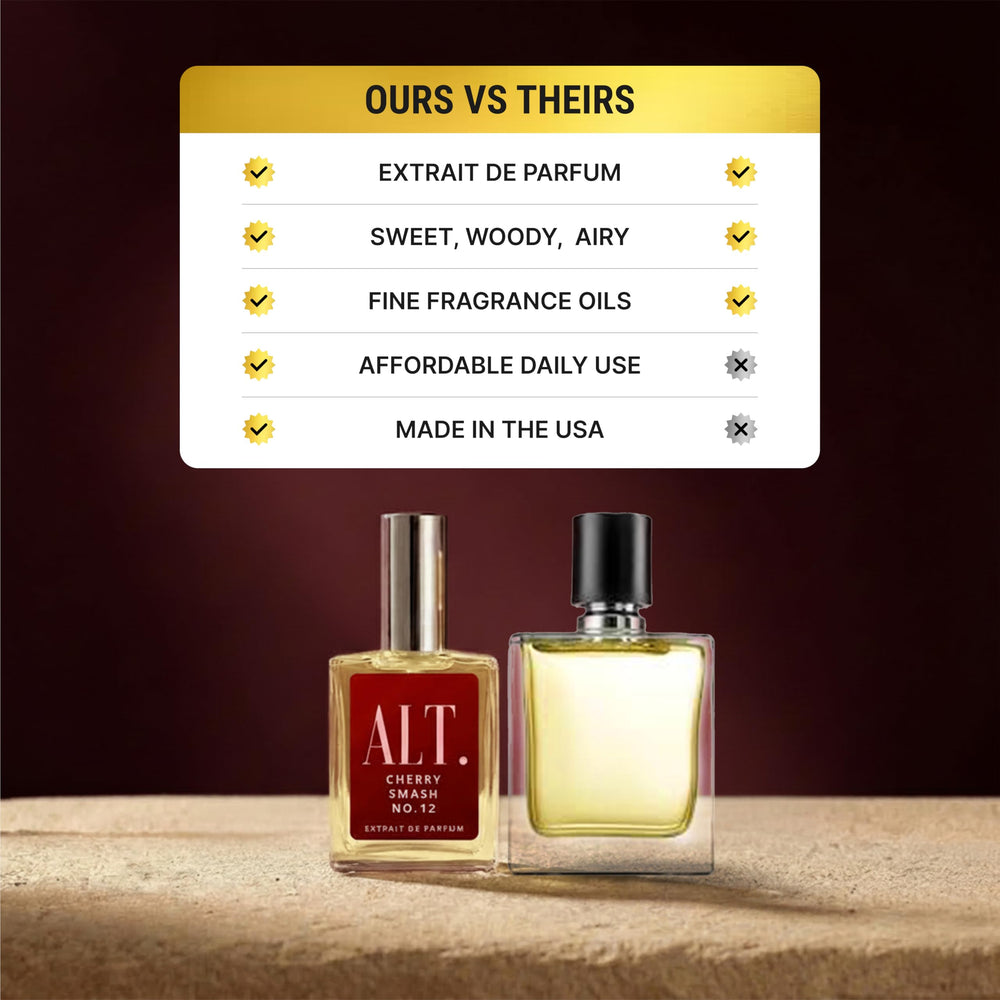 ALT. FRAGRANCES wrist application in lifestyle scene for real-world wearability