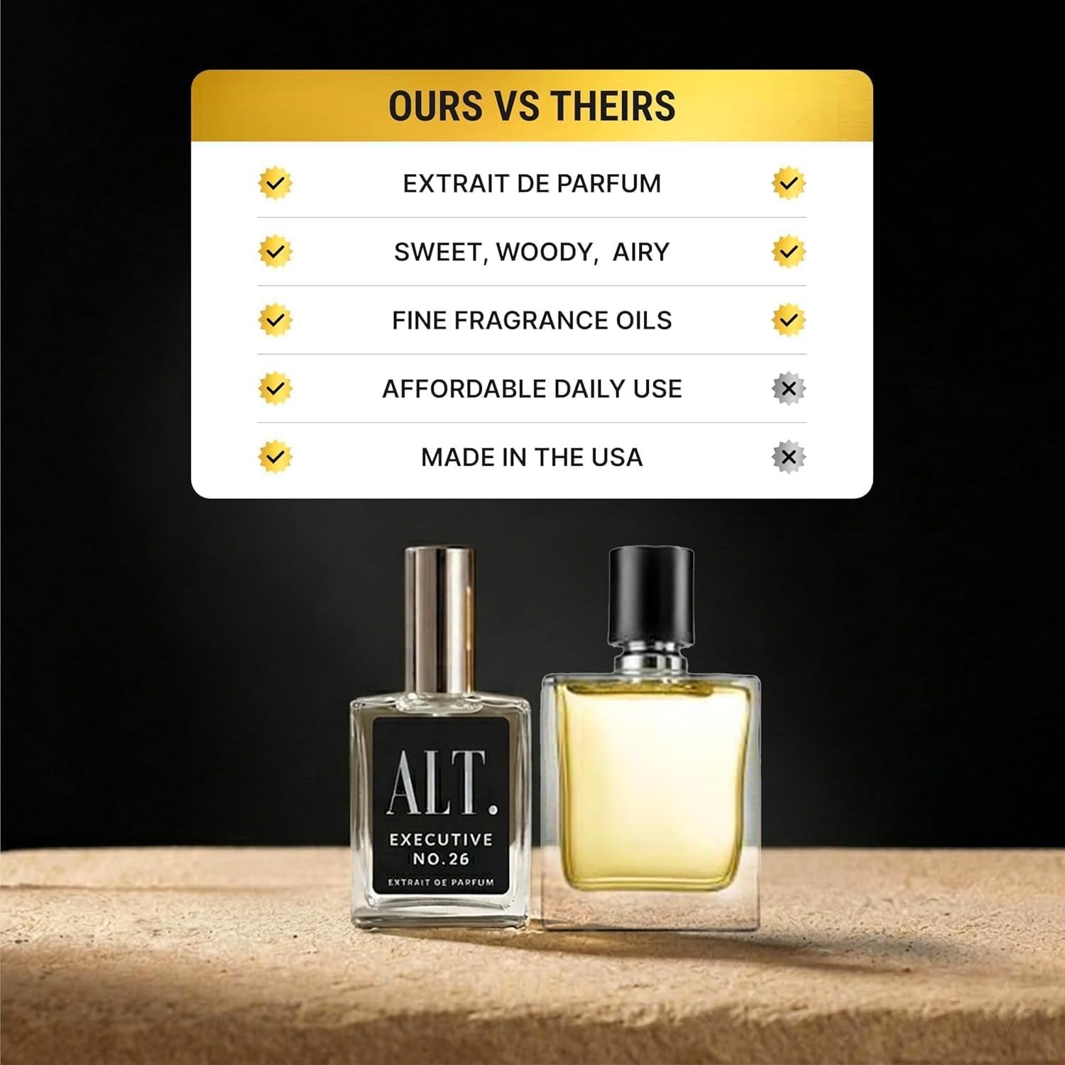 ALT. FRAGRANCES base notes with oakmoss and vanilla indicating long-lasting warmth