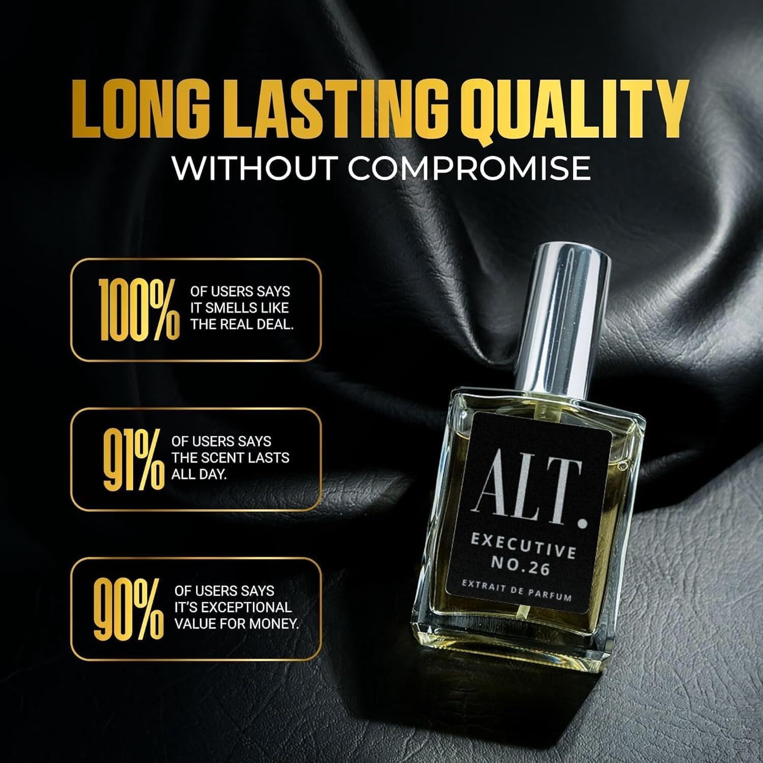 ALT. FRAGRANCES extrait de parfum texture drop illustrating concentrated formulation