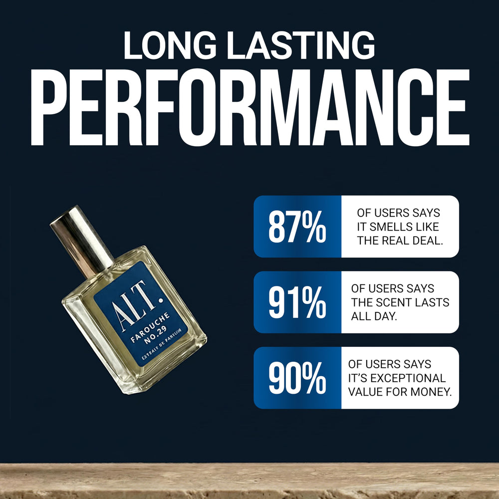 ALT. FRAGRANCES vanilla note detail suggesting warm depth and smooth balance