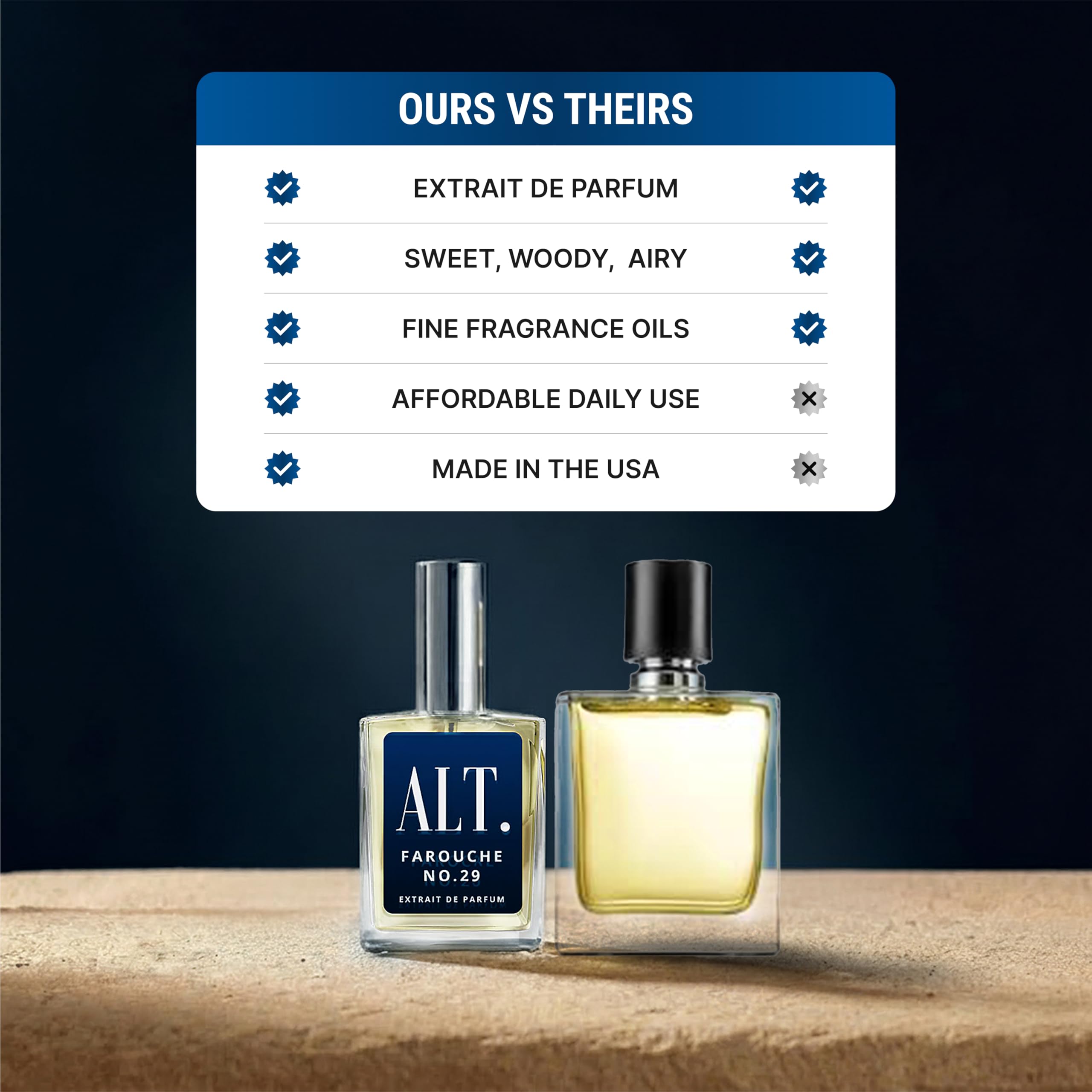 ALT. FRAGRANCES bottle in hand showing 100ml scale and travel-ready size