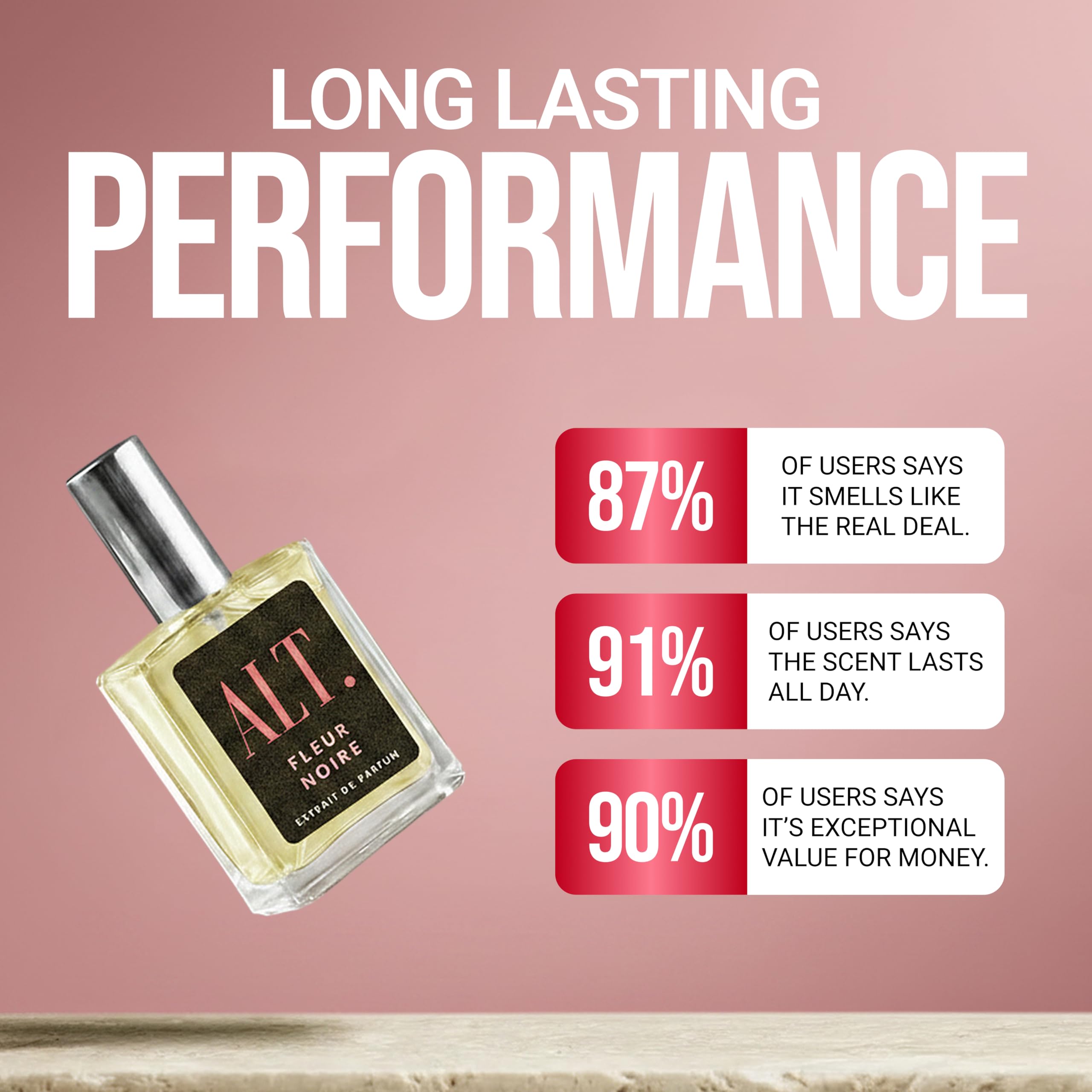 ALT. FRAGRANCES fleur noire texture shot of amber oil evoking coffee and vanilla warmth