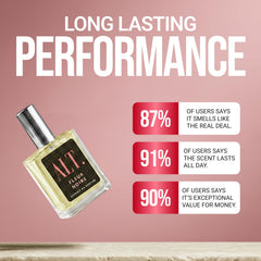 ALT. FRAGRANCES fleur noire texture shot of amber oil evoking coffee and vanilla warmth