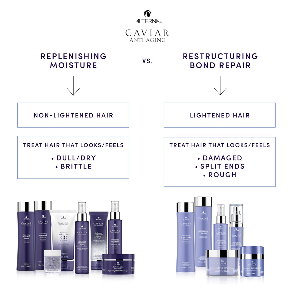 Alterna Caviar cream texture close-up illustrating rich hydration and spreadability
