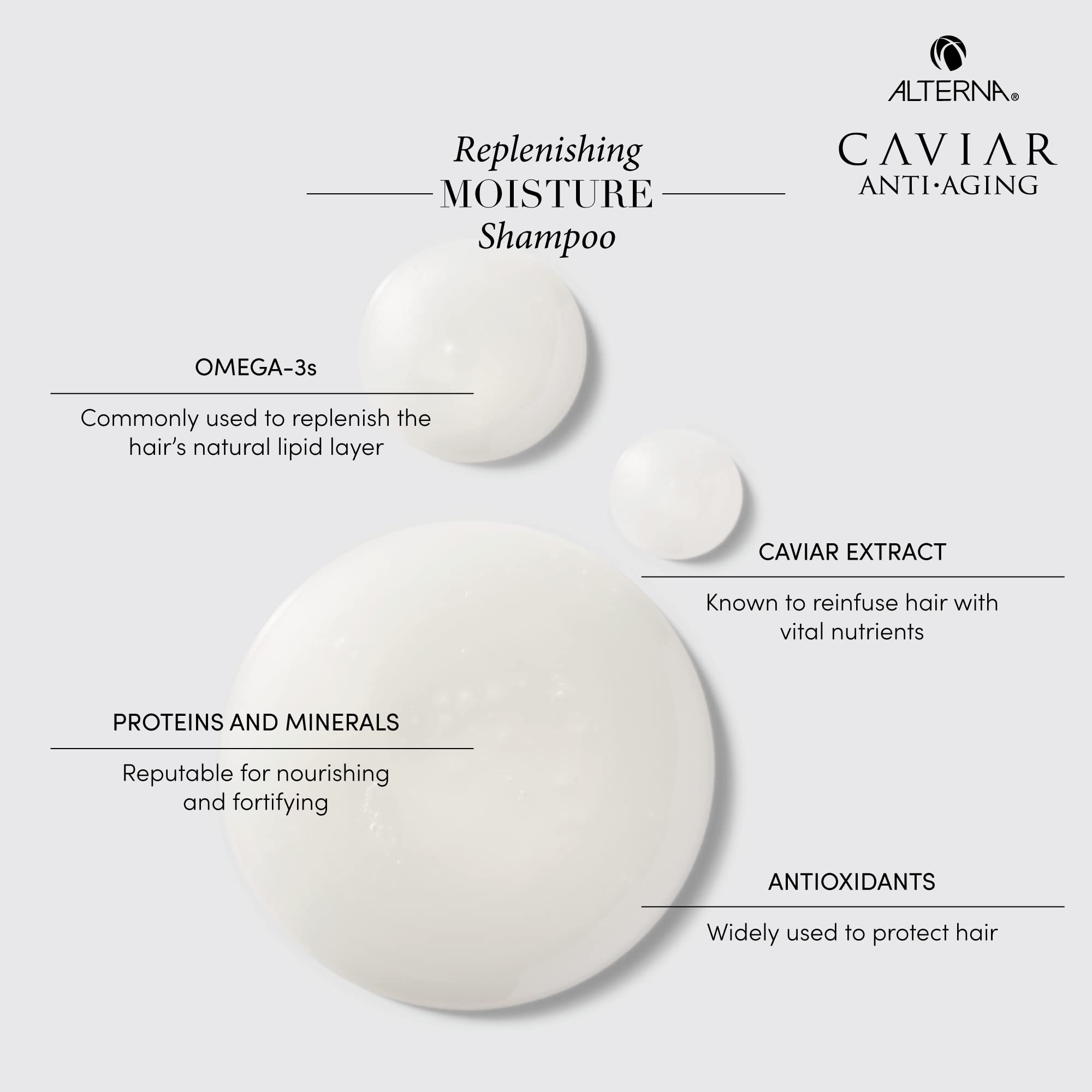 Alterna caviar in-shower use on wet hair demonstrating smoothing and hydration benefit