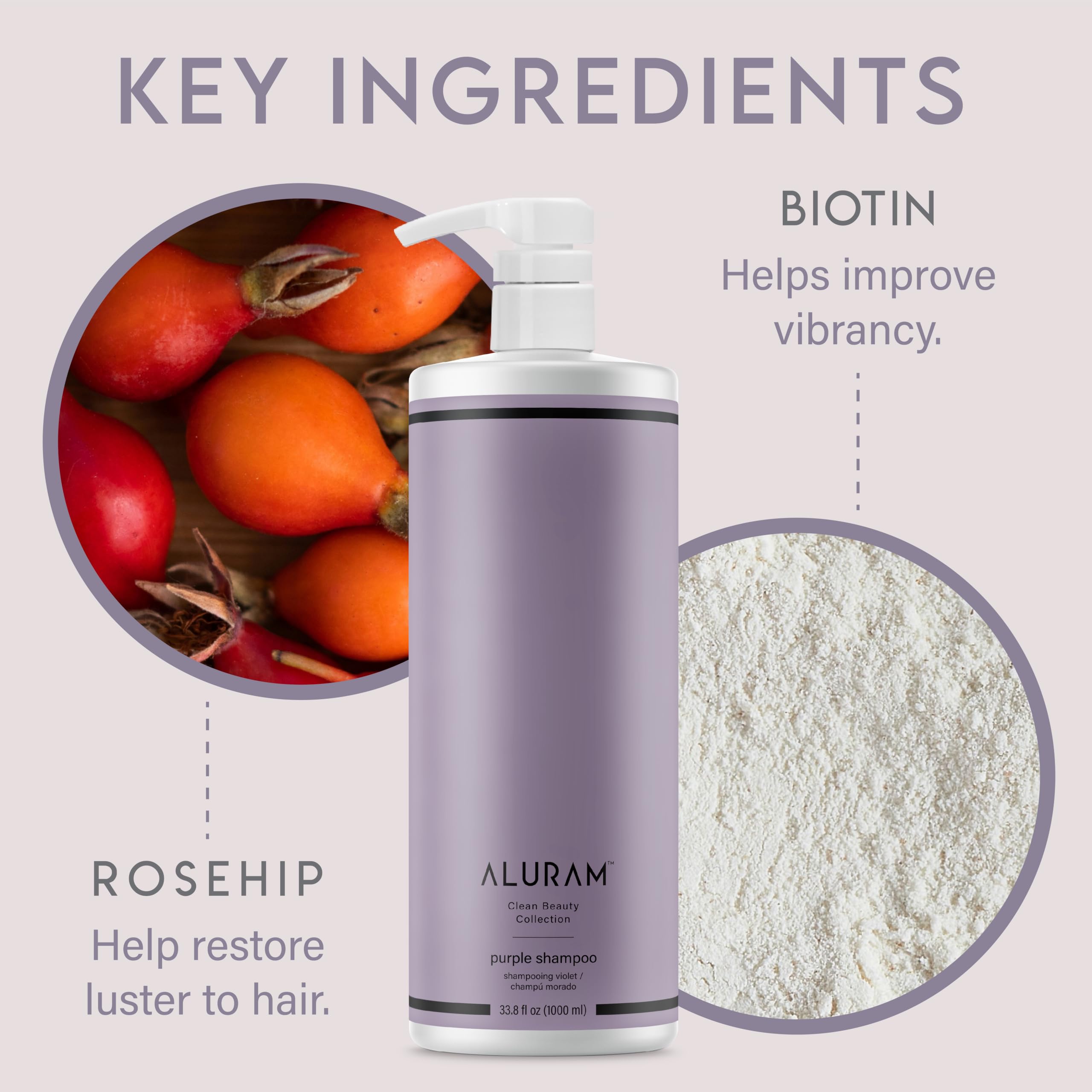 ALURAM foamy purple lather demonstrating pigment strength and toning