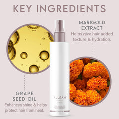 ALURAM drops on hair shaft showing shine and lightweight nourishment
