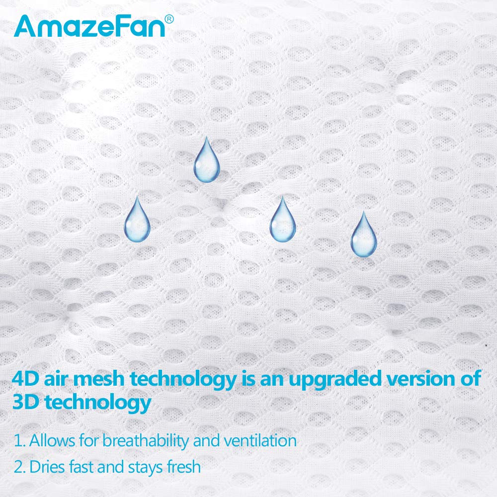 AmazeFan close-up 4D air mesh texture for fast drying
