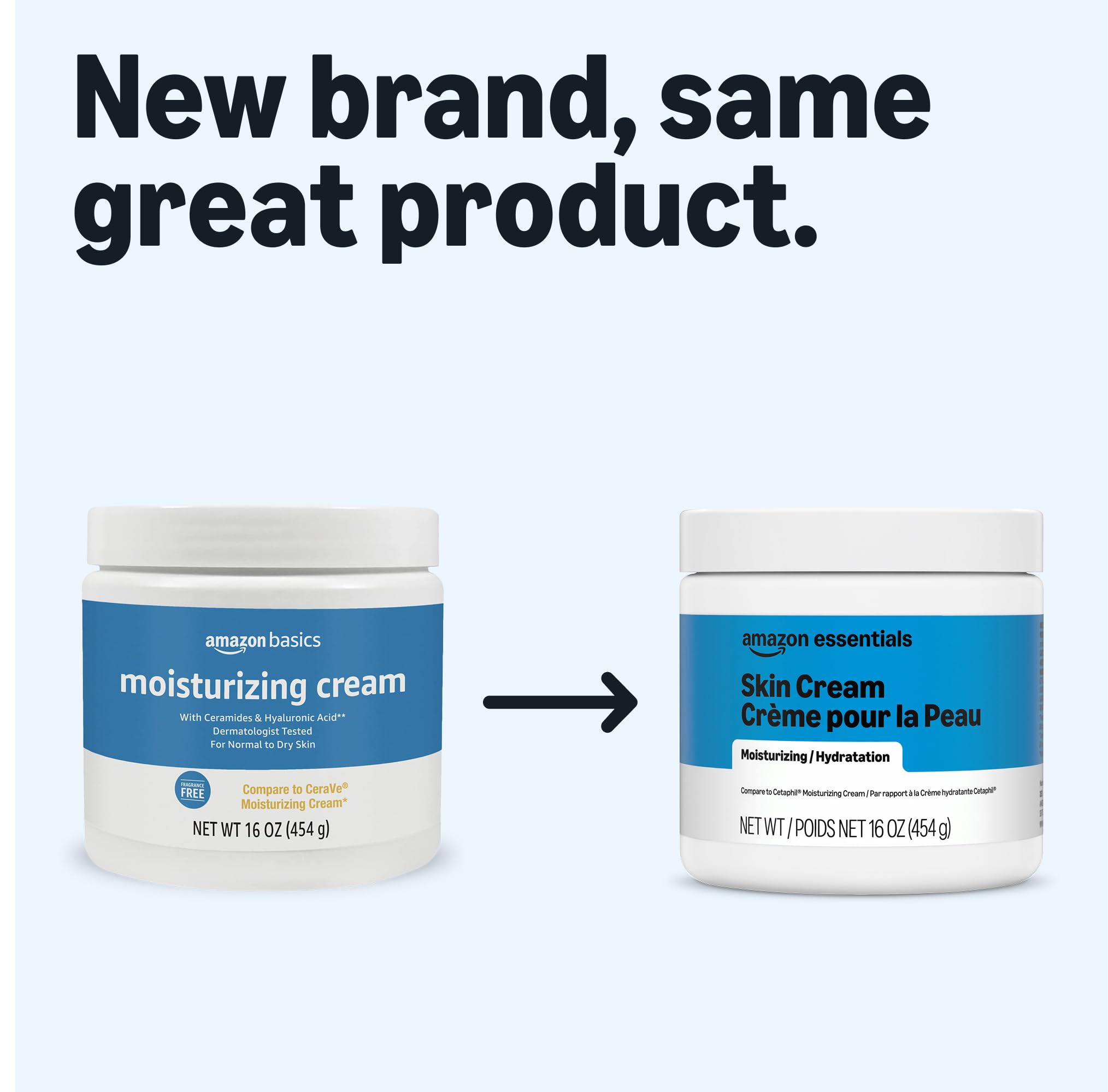 Amazon Essentials open jar close-up showing creamy texture and easy absorption benefit