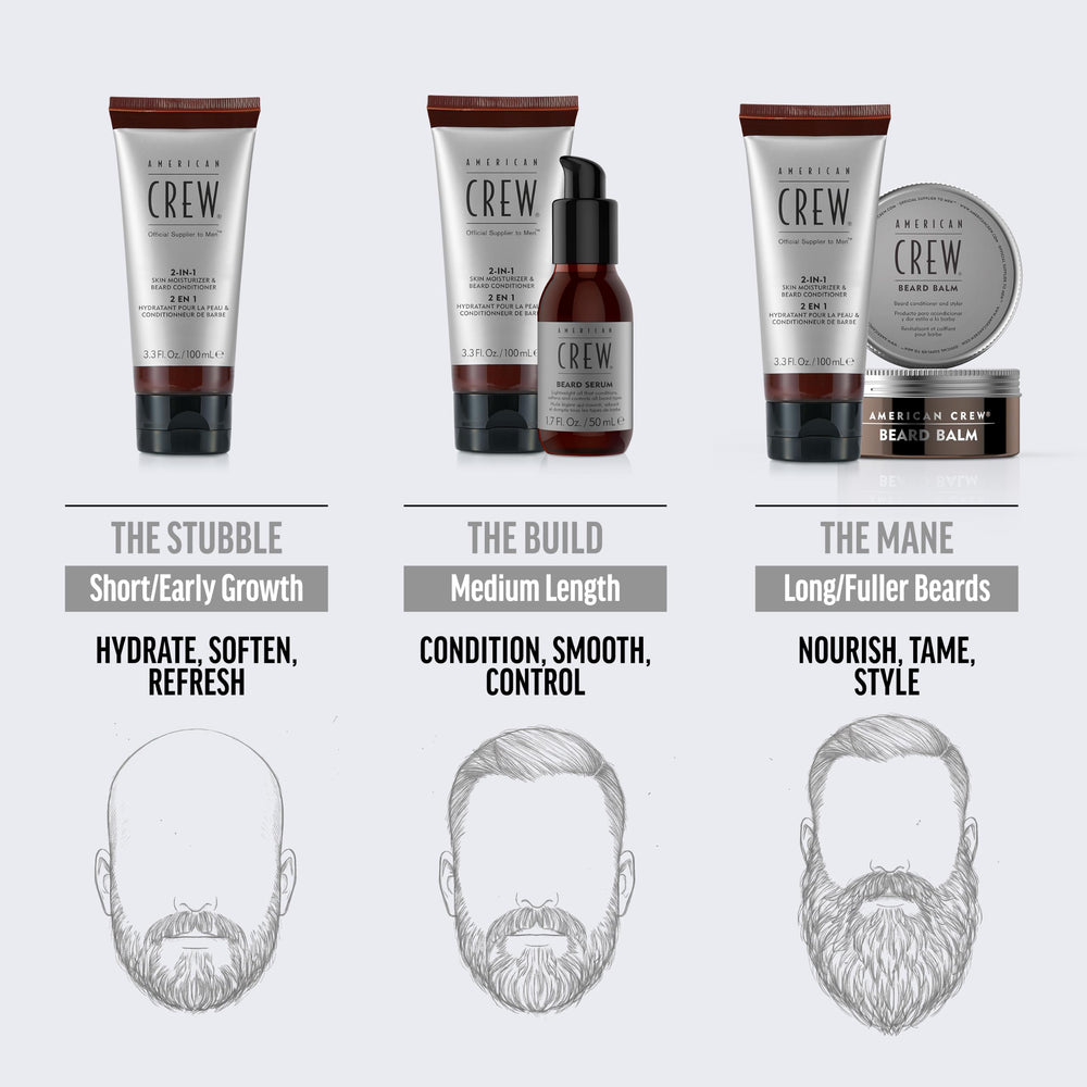 American Crew beard balm on bathroom counter in grooming routine promoting polished appearance