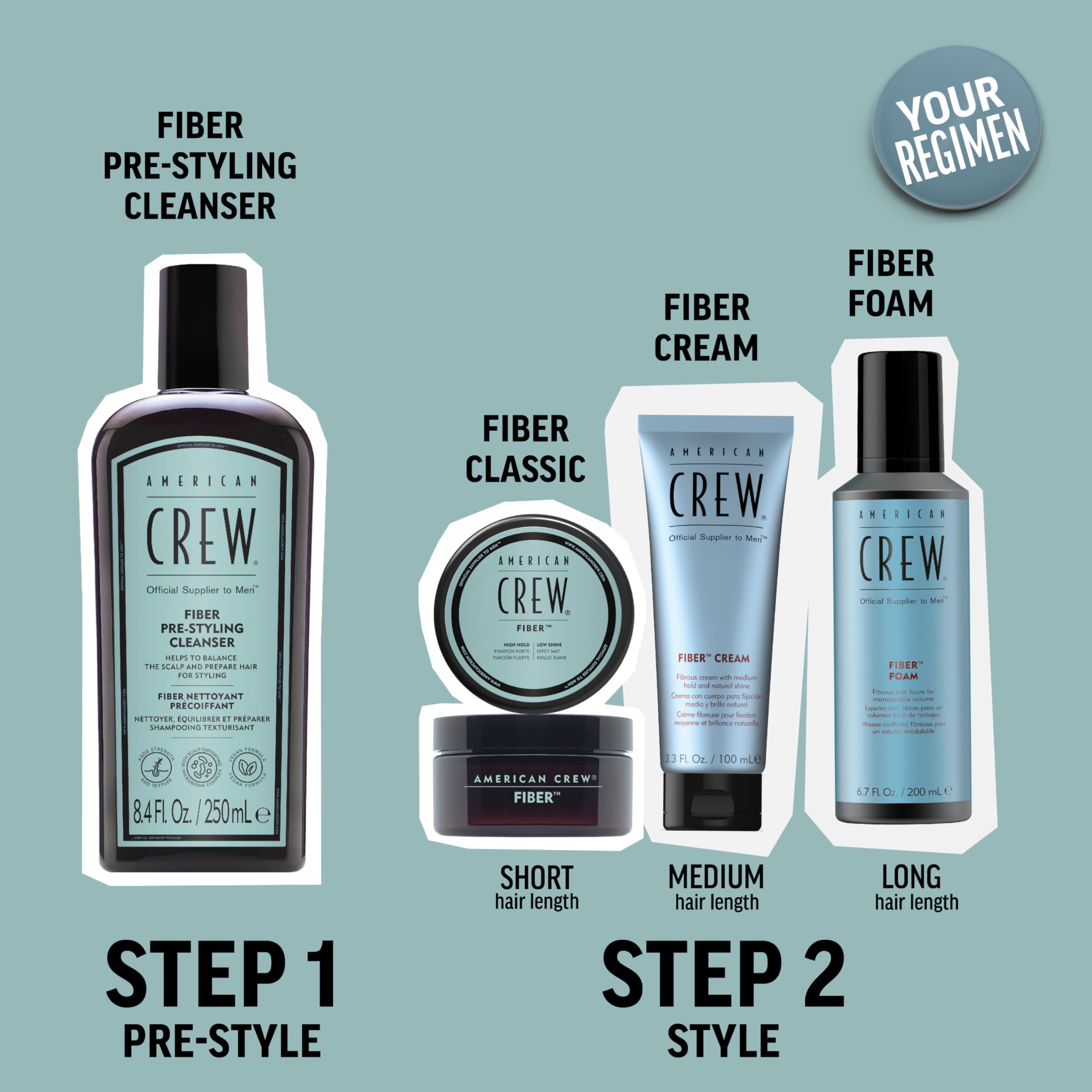 American Crew label closeup showing product claims and ingredients