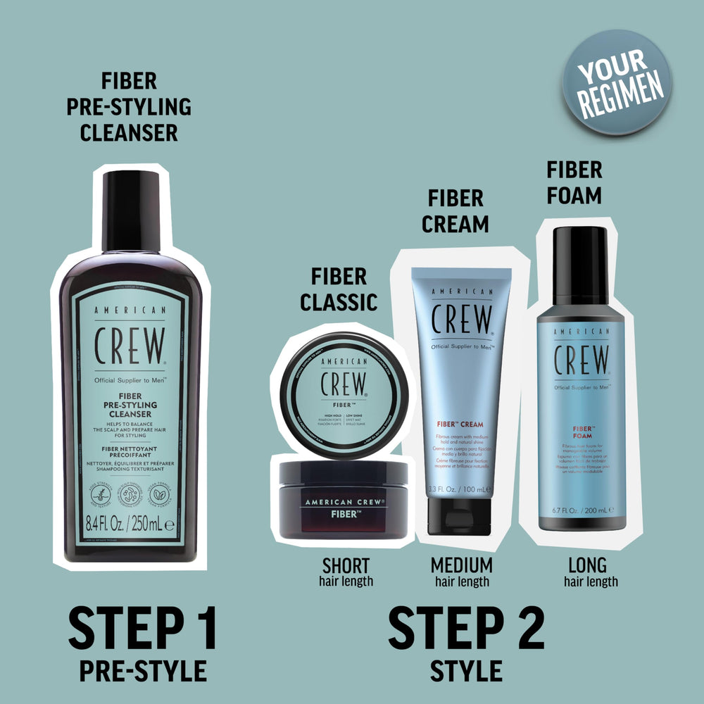 American Crew label closeup showing product claims and ingredients