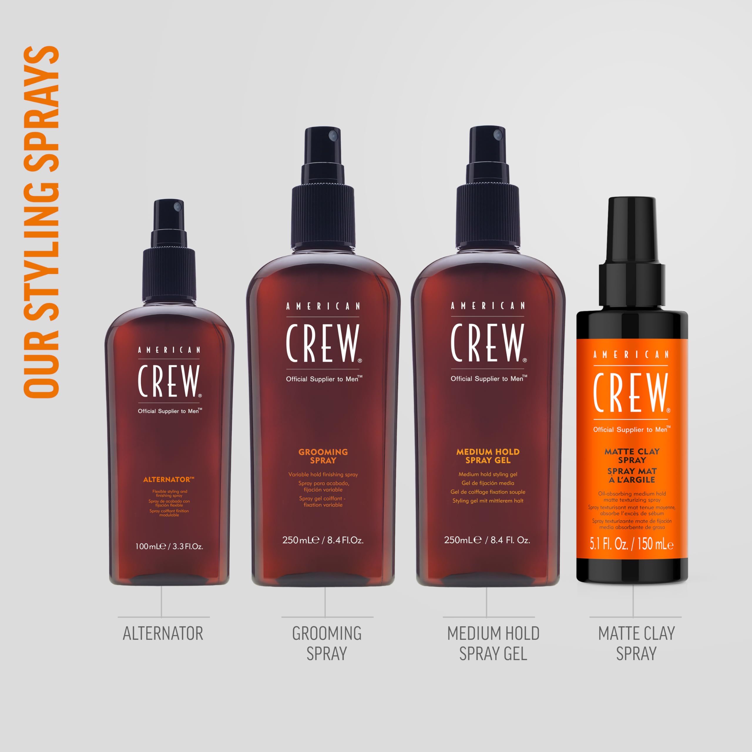 American Crew bottle on bathroom shelf styled for everyday grooming routine