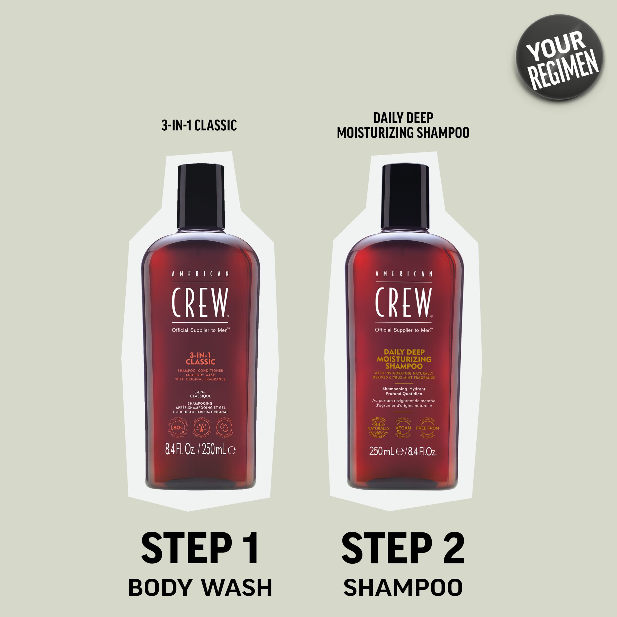 American Crew shampoo on bathroom shelf in lifestyle setting showing daily routine benefit