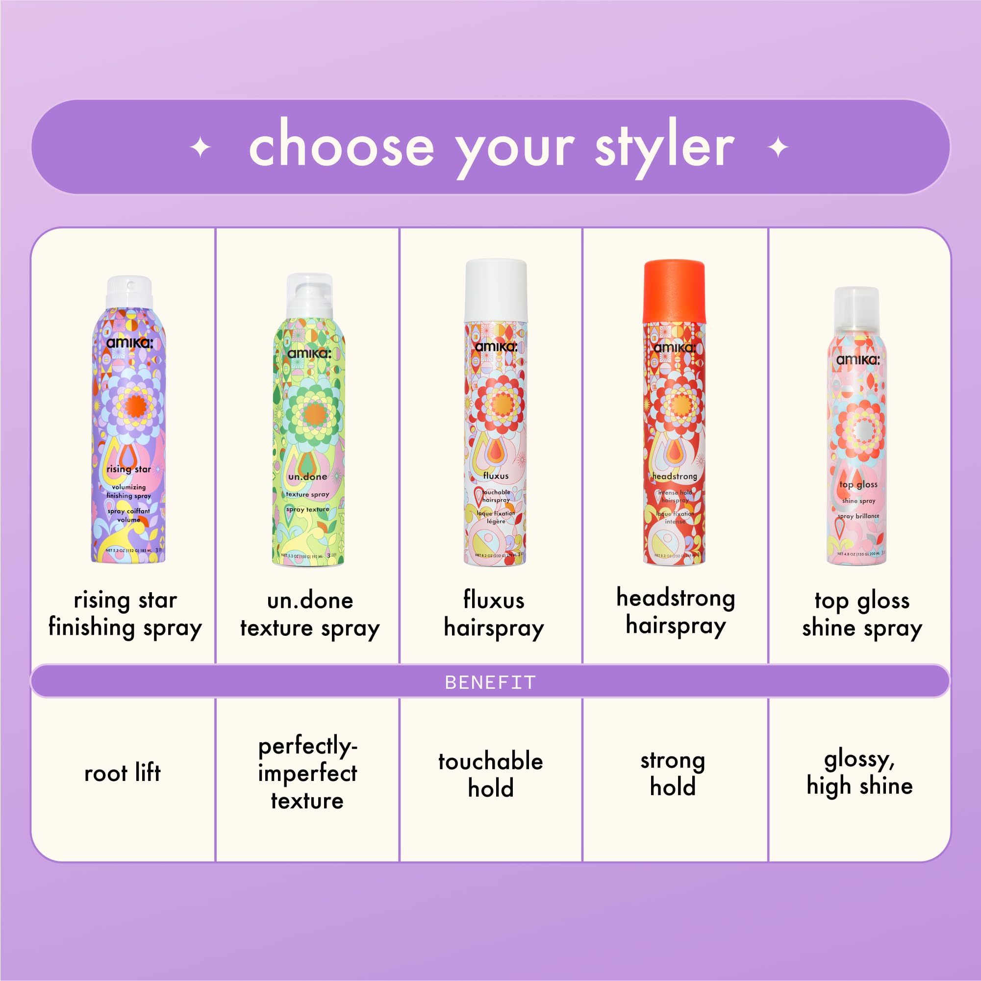 Amika back label ingredients and directions image clarifying product use