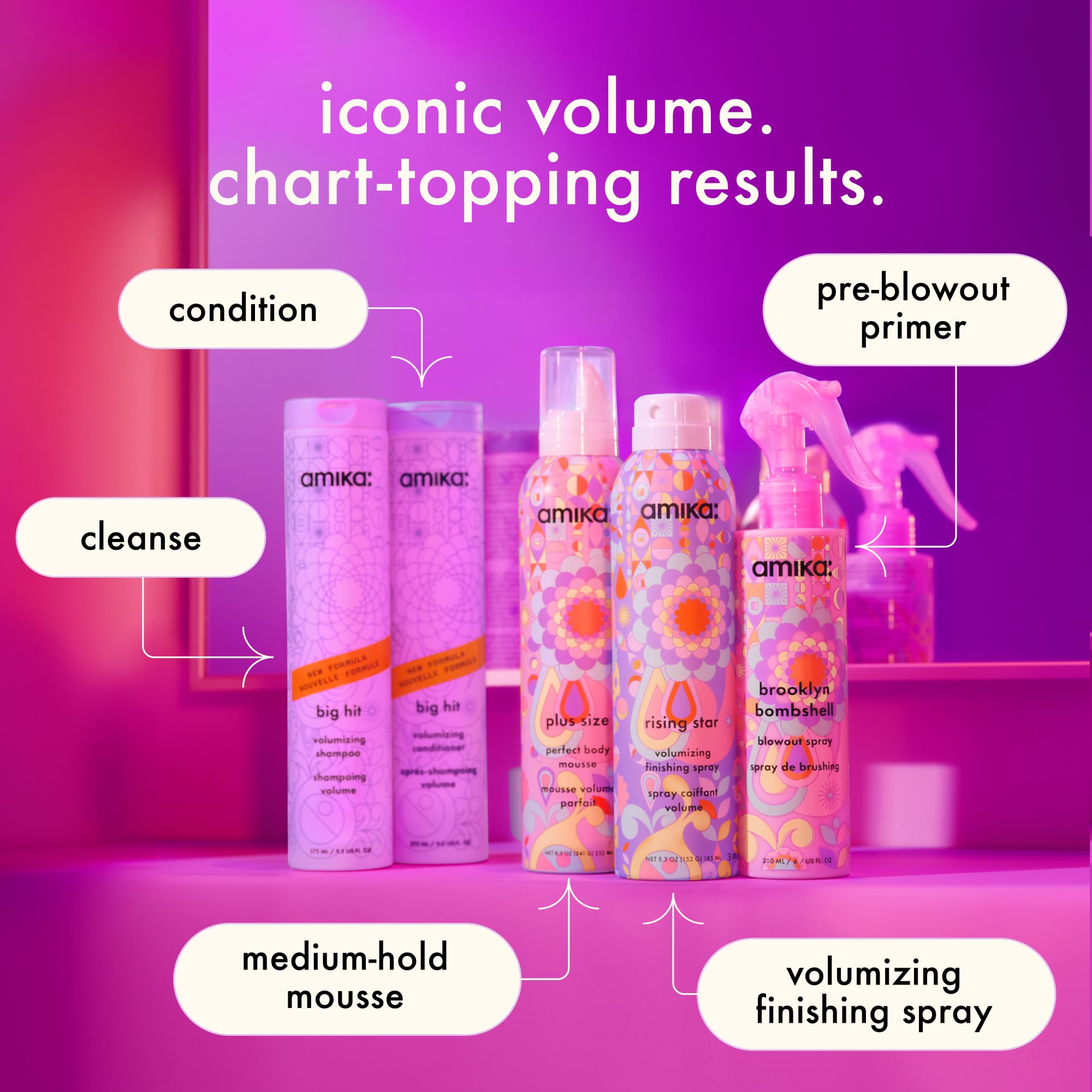 Amika conditioner staged in bathroom with styling tools for routine