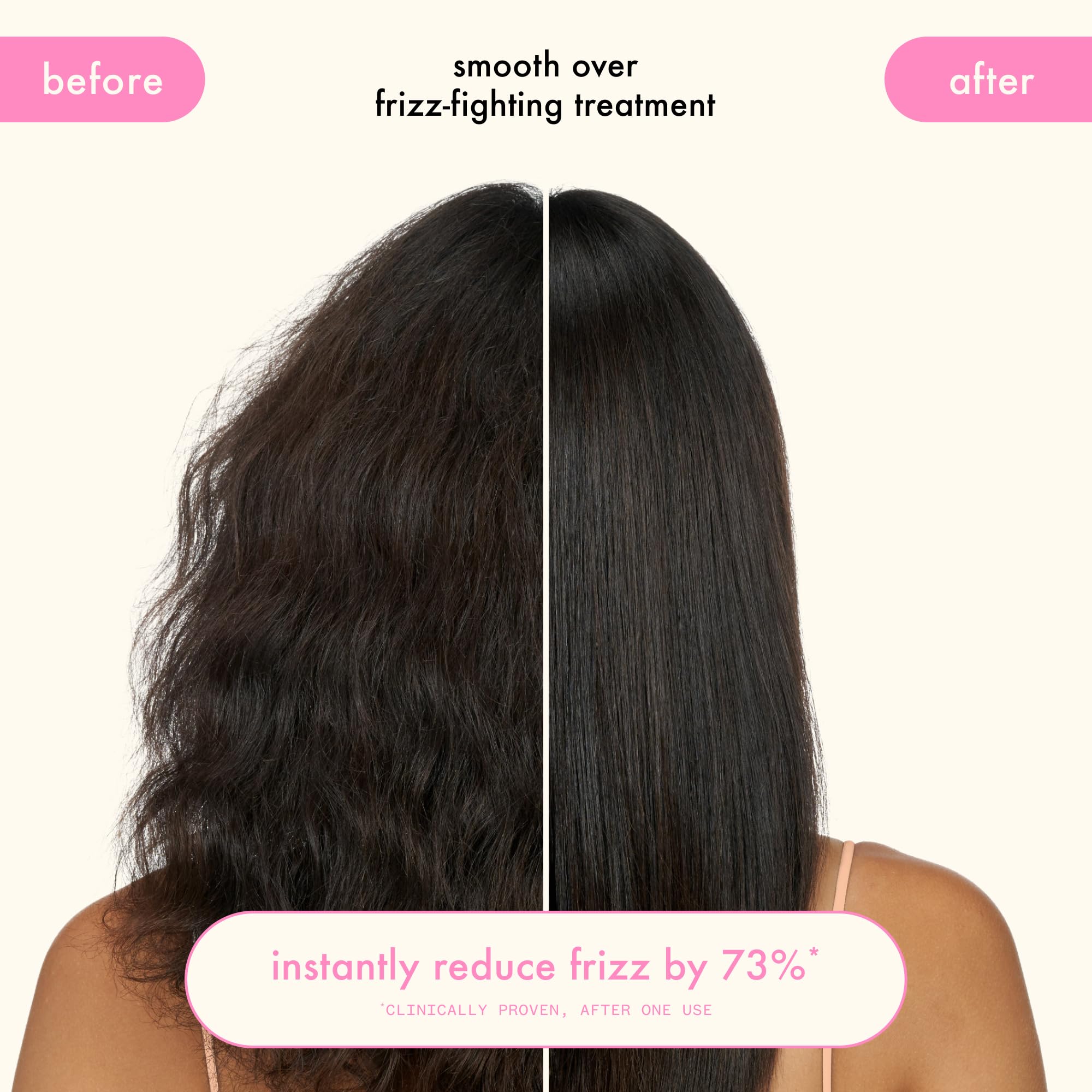 Amika label closeup with ingredient callouts, highlights glycolic acid smoothing