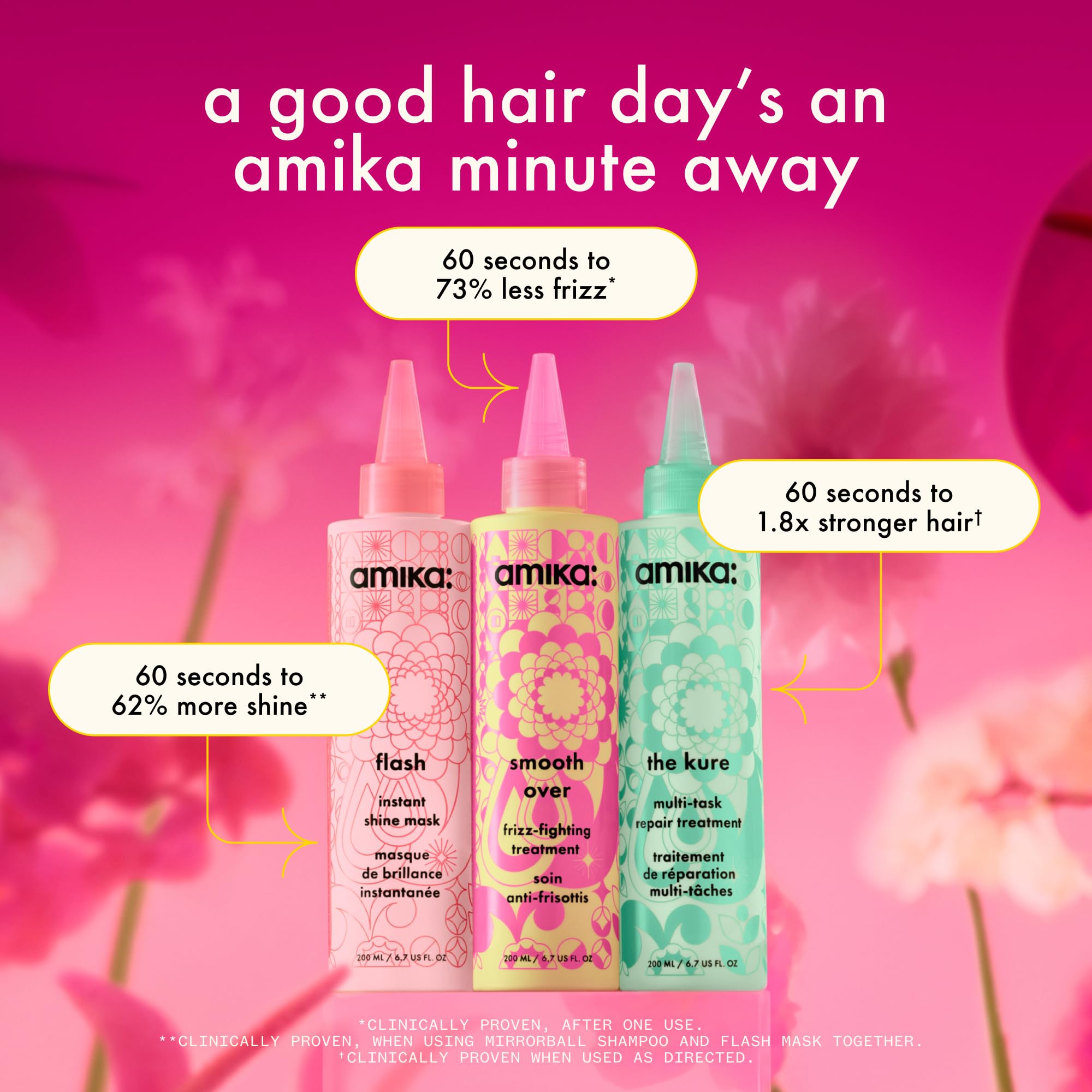 Amika product styled on modern bathroom counter, suggests everyday routine fit