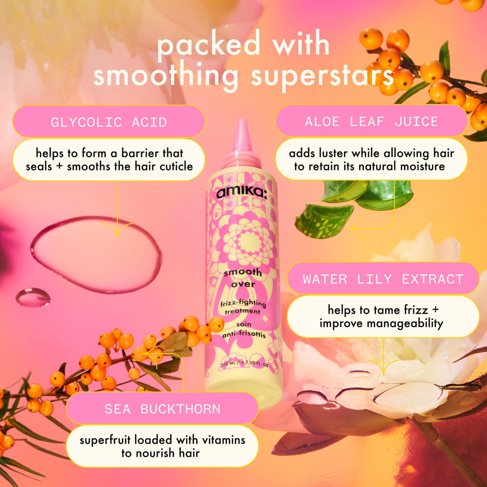 Amika ingredients display with sea buckthorn and water lily, highlights smoothing benefits