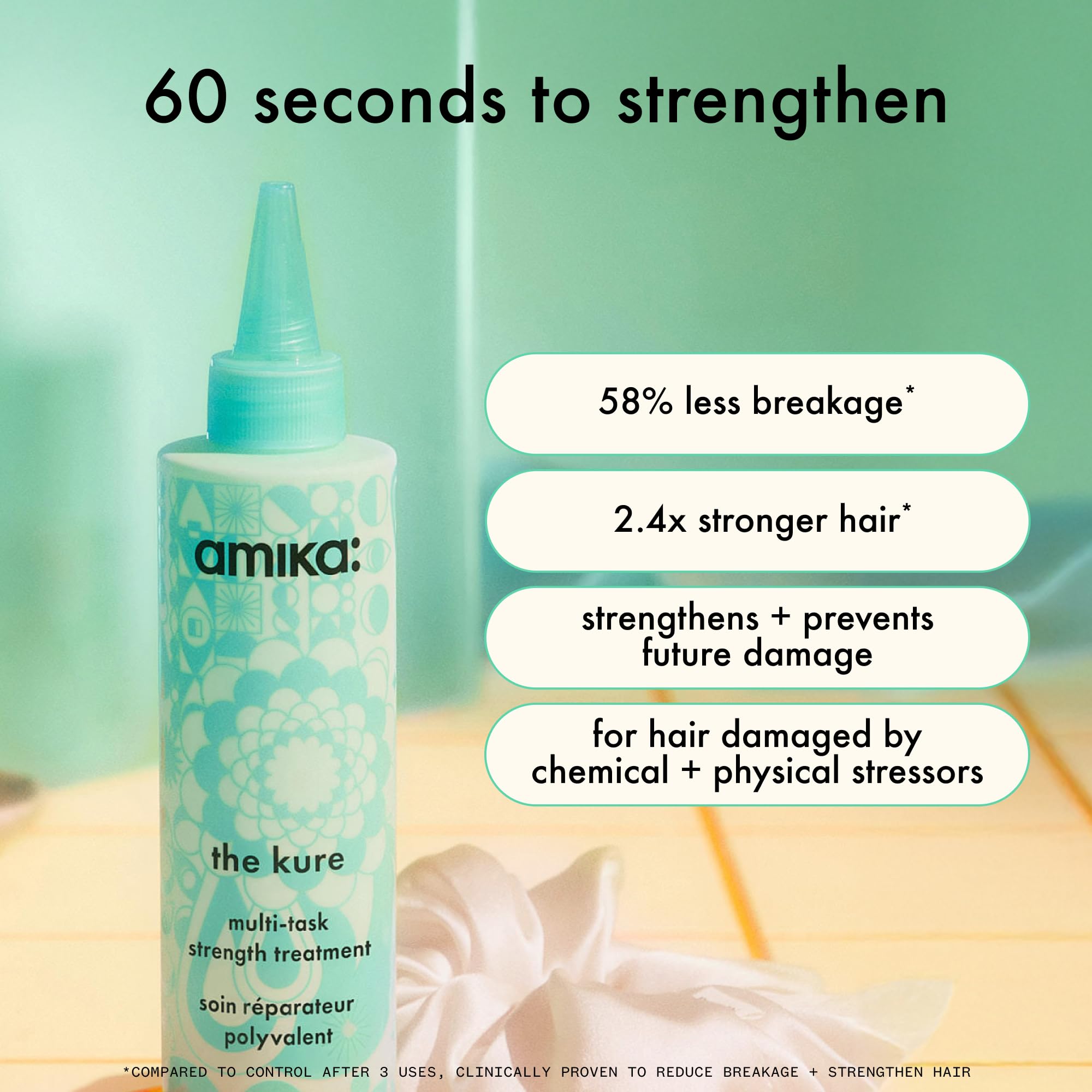 Amika open cap with cream showing texture for easy application and quick absorbency