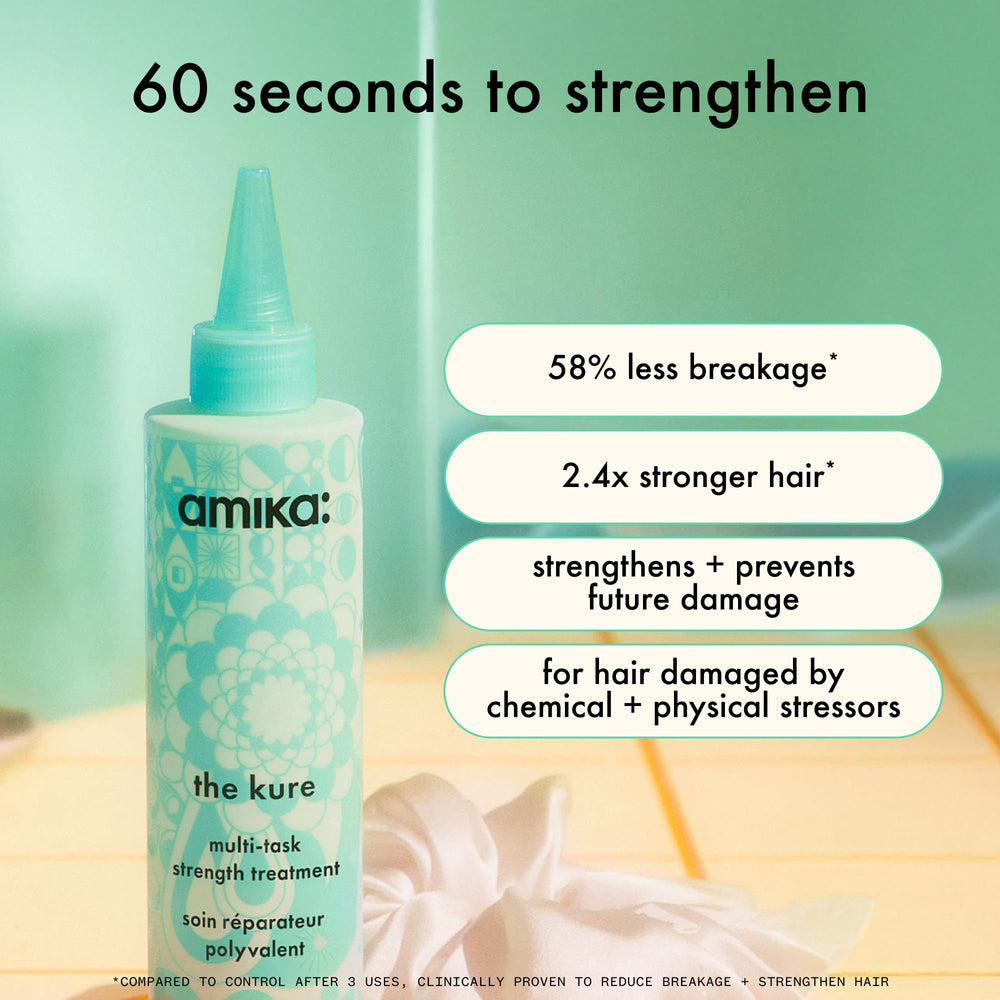 Amika open cap with cream showing texture for easy application and quick absorbency