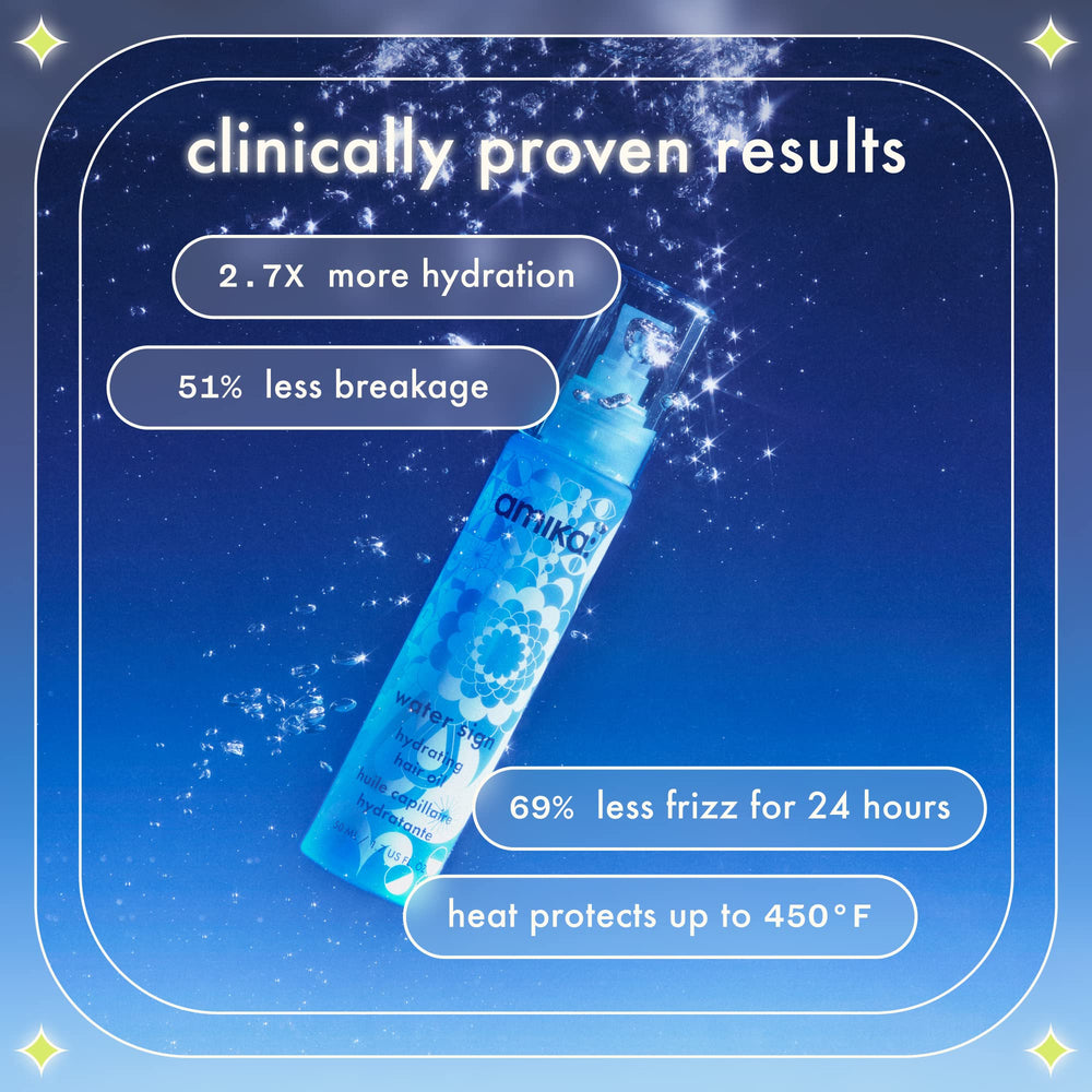 Amika applied to strands showing luminous shine and reduced frizz benefit